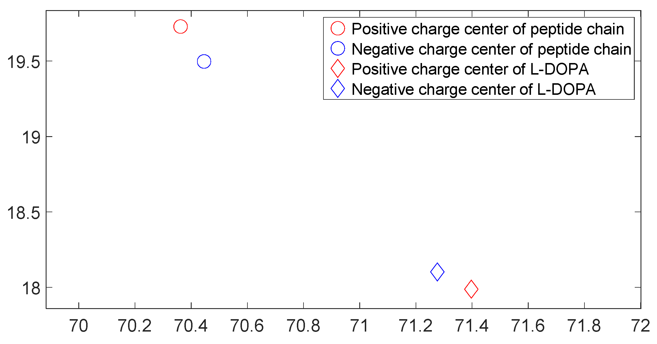 Molecules 28 06286 g028
