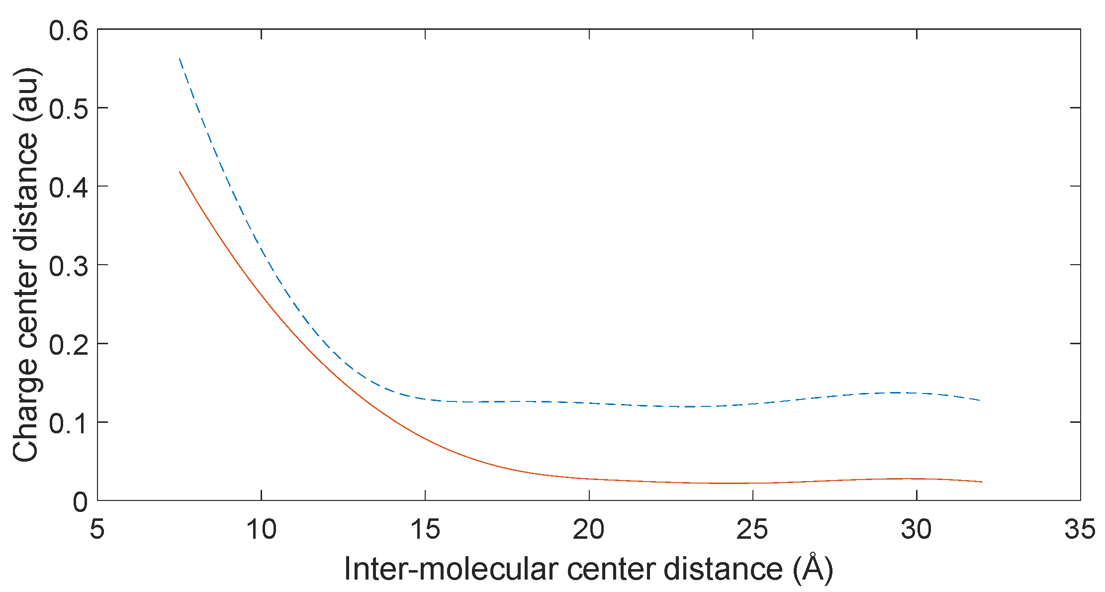 Molecules 28 06286 g029