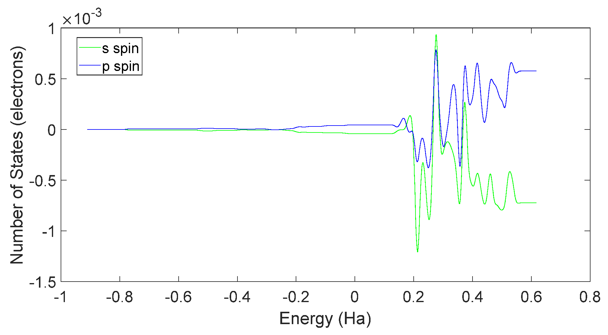 Molecules 28 06286 g033