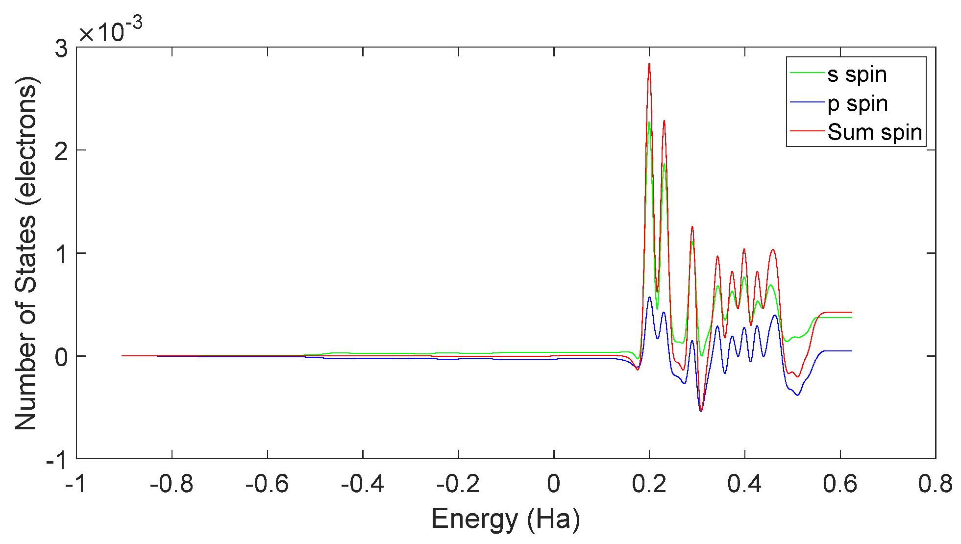 Molecules 28 06286 g040