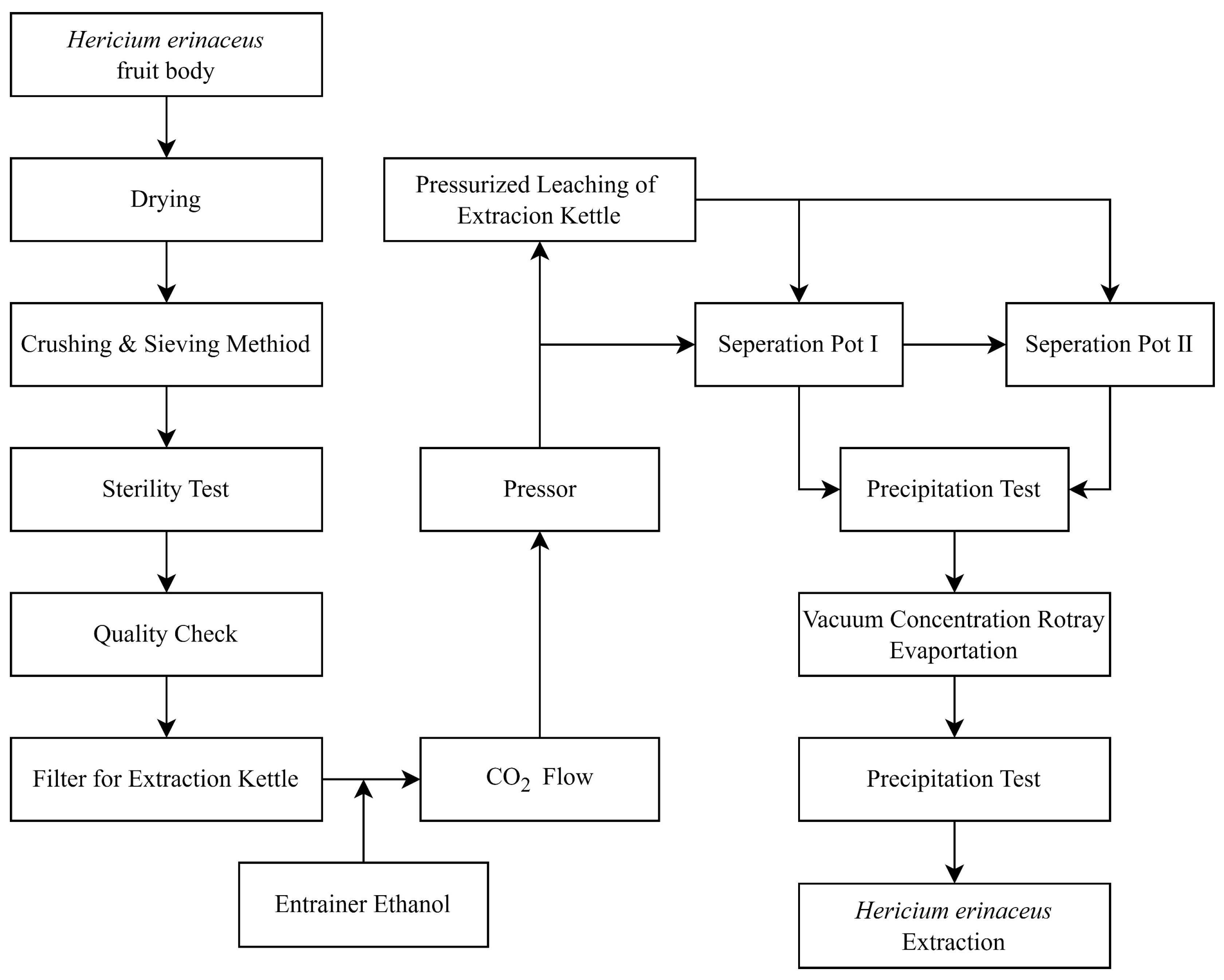 Molecules 28 06288 g011