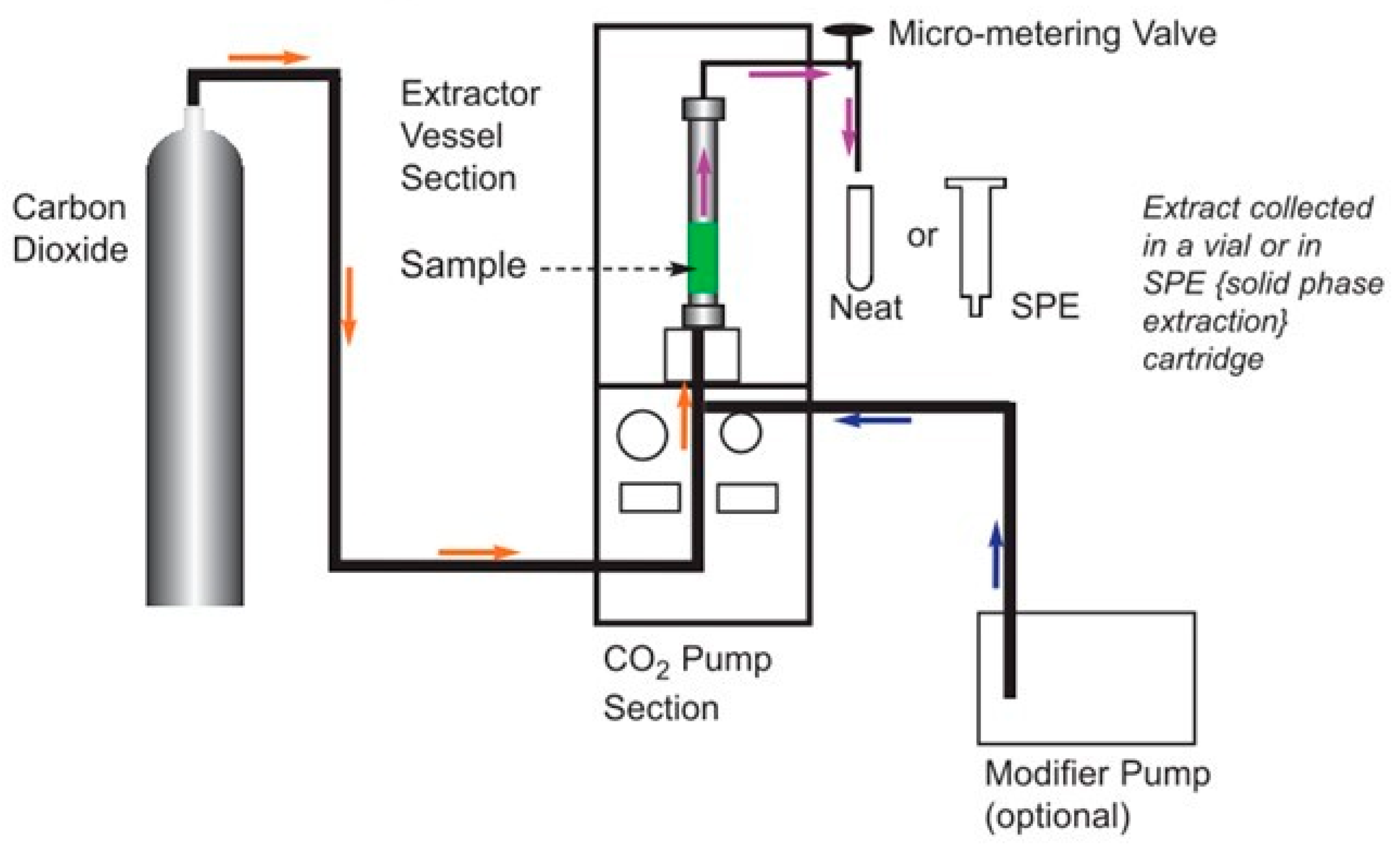 Molecules 28 06288 g012
