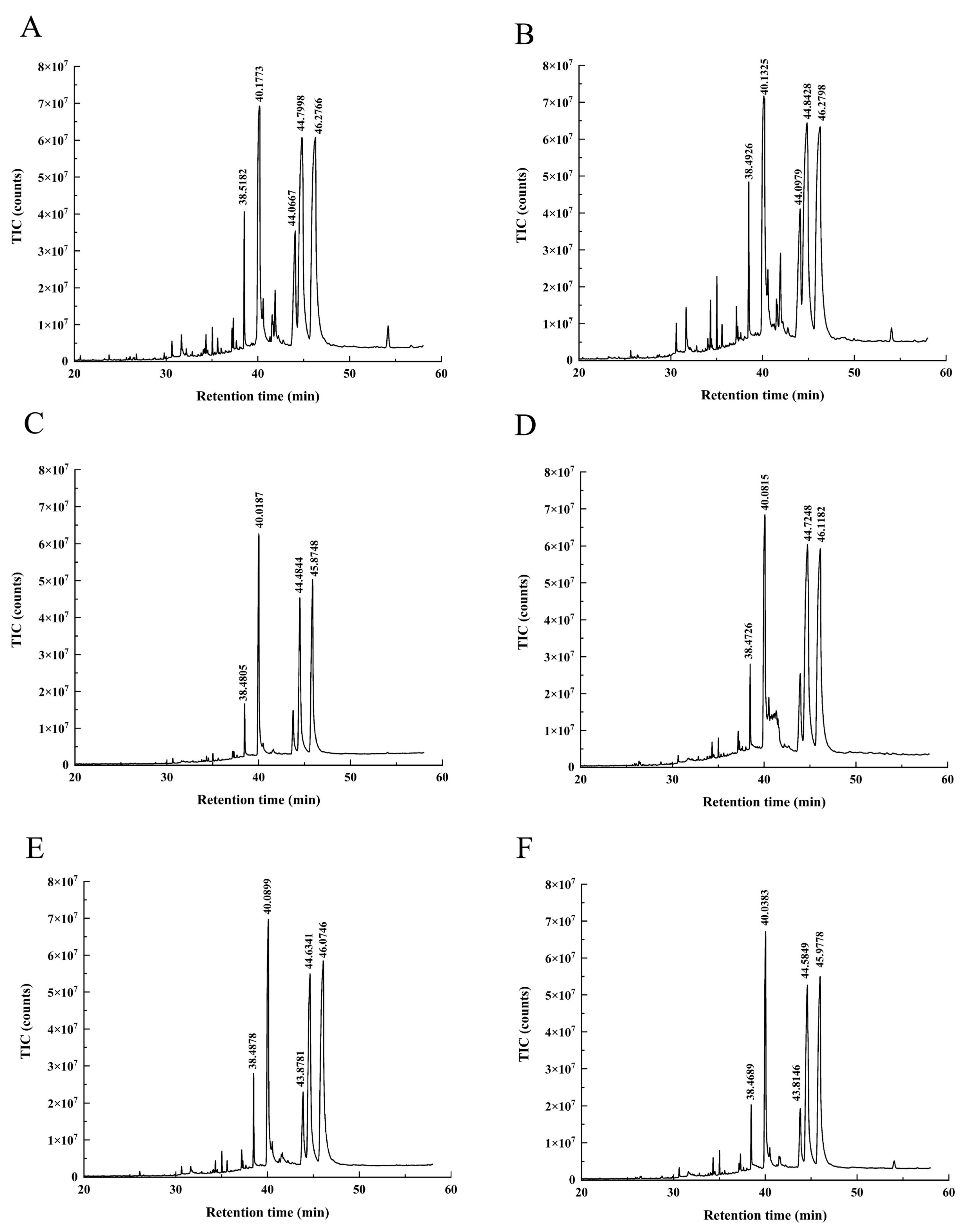 Molecules 28 06288 g0a3