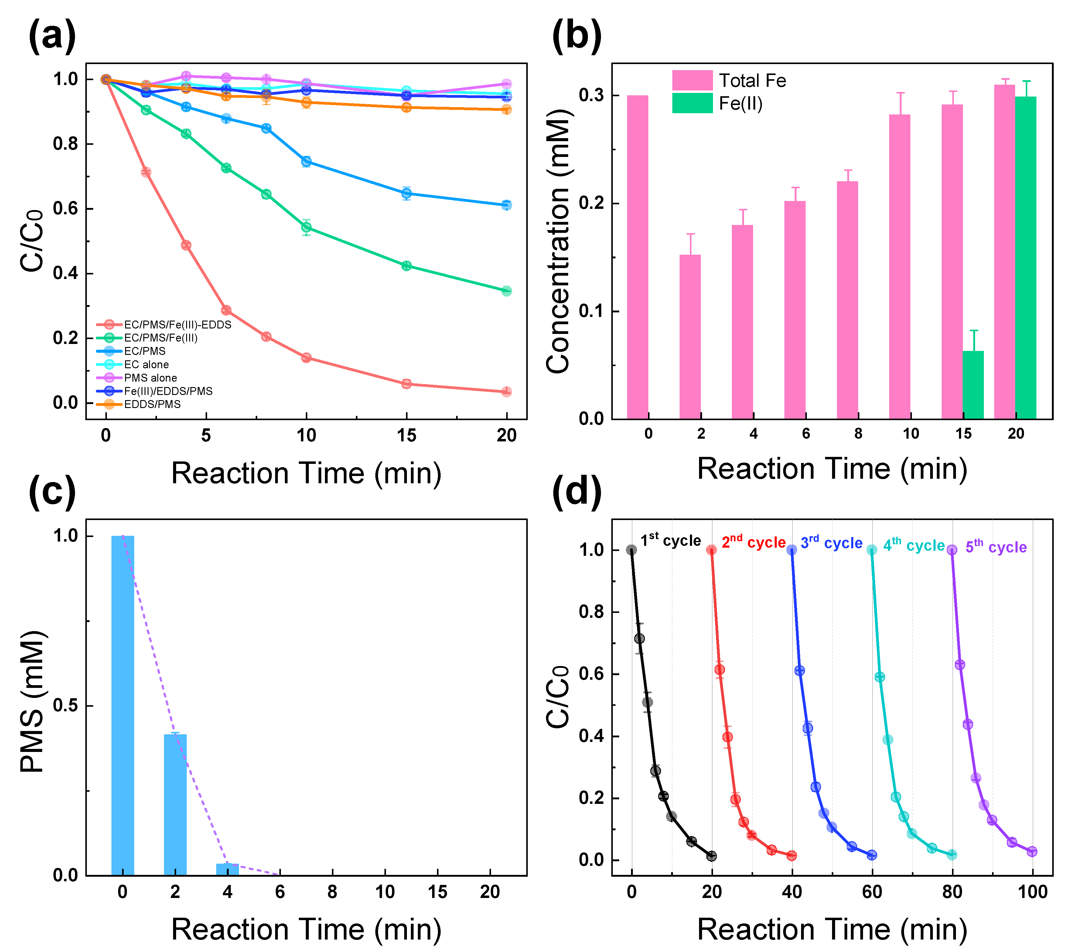 Molecules 28 06290 g001