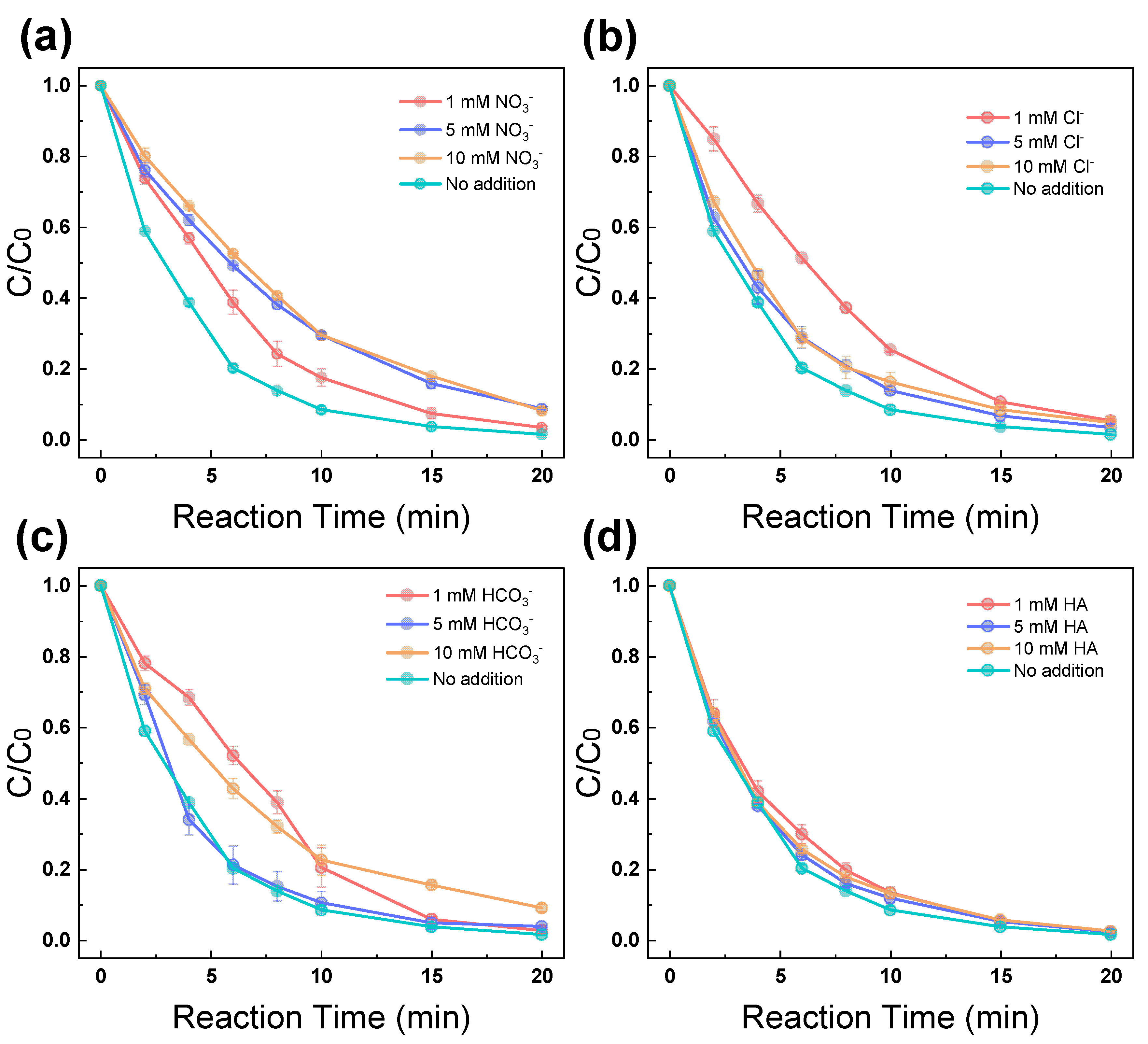 Molecules 28 06290 g002