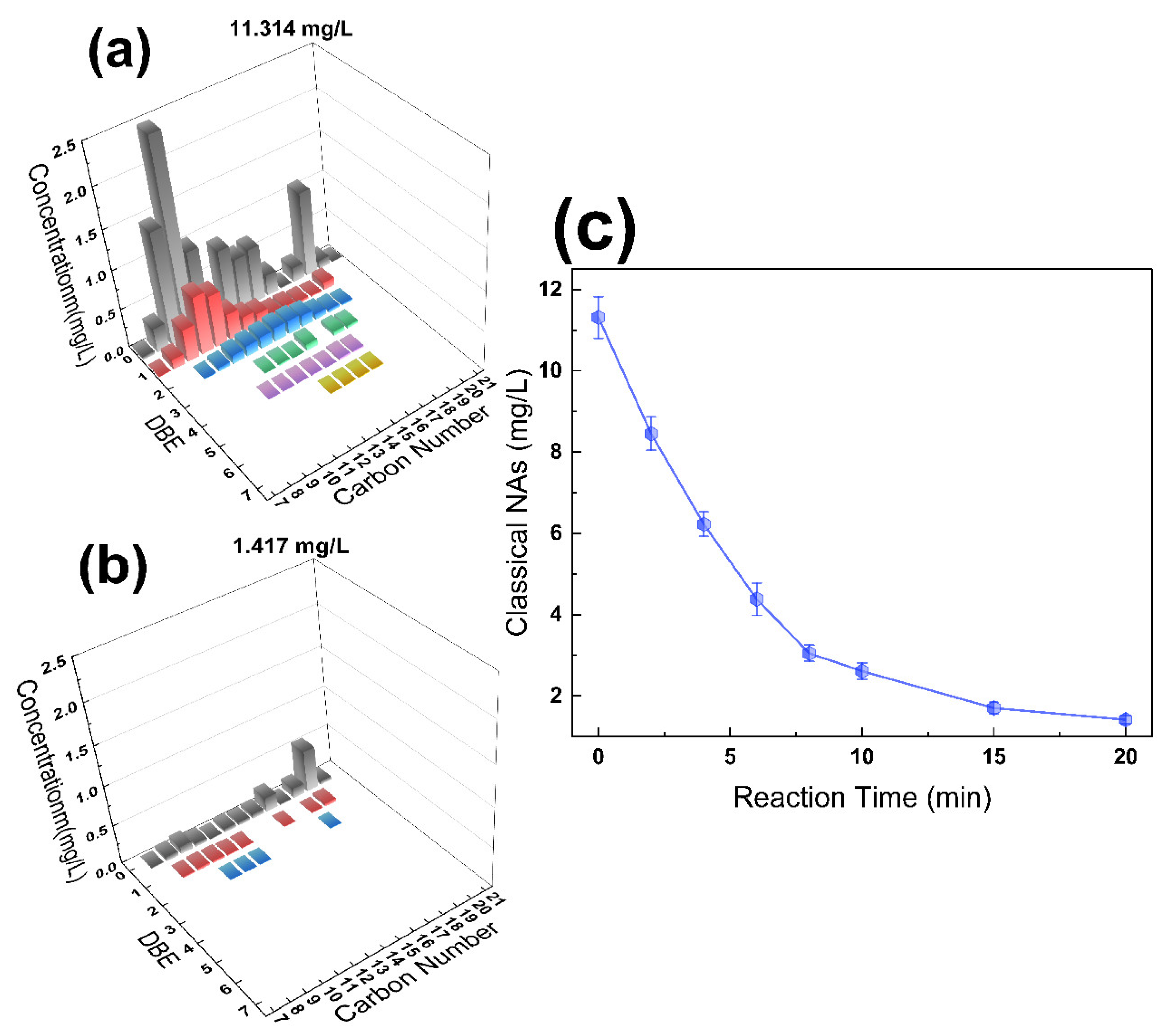 Molecules 28 06290 g008