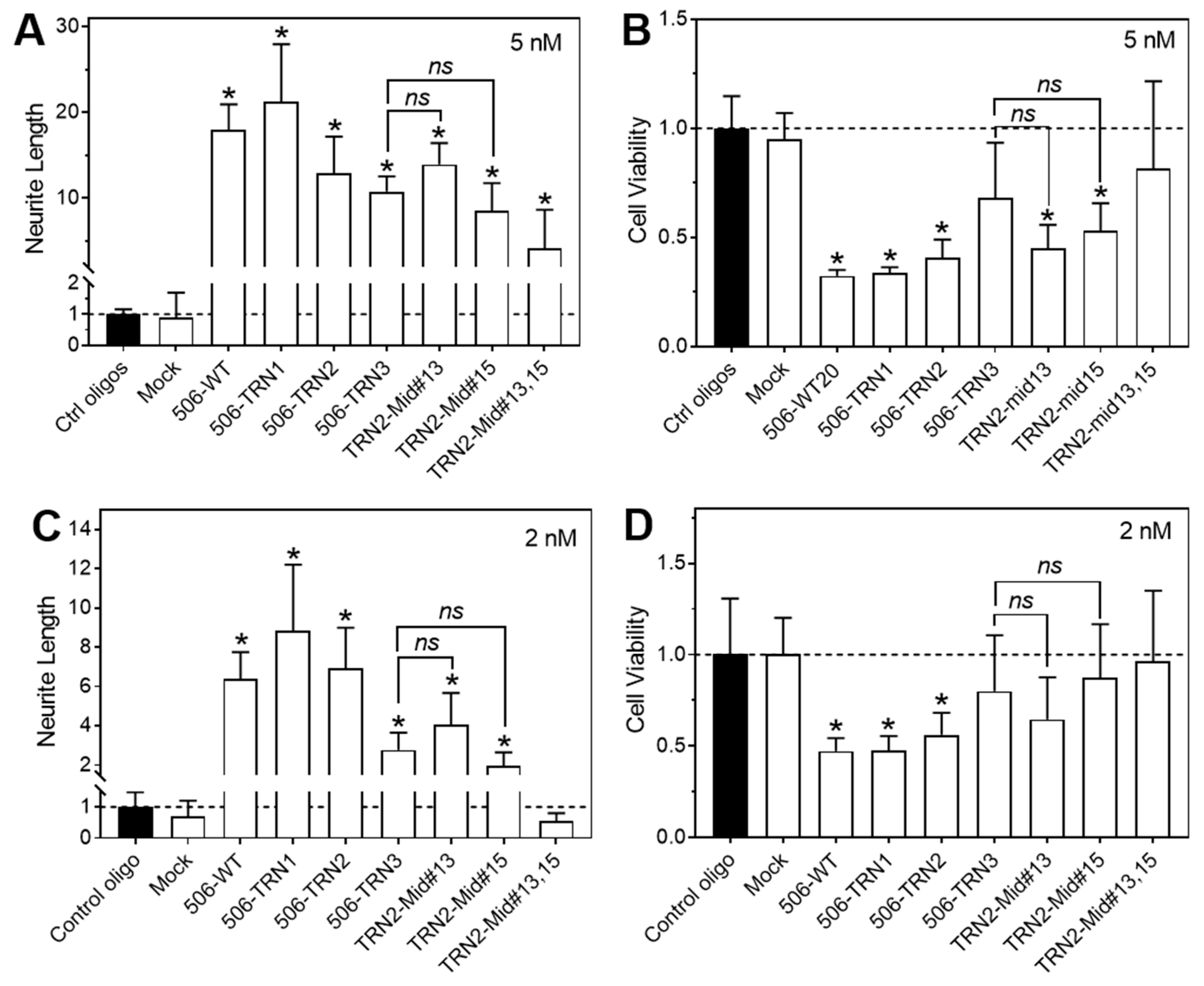 Molecules 28 06295 g004
