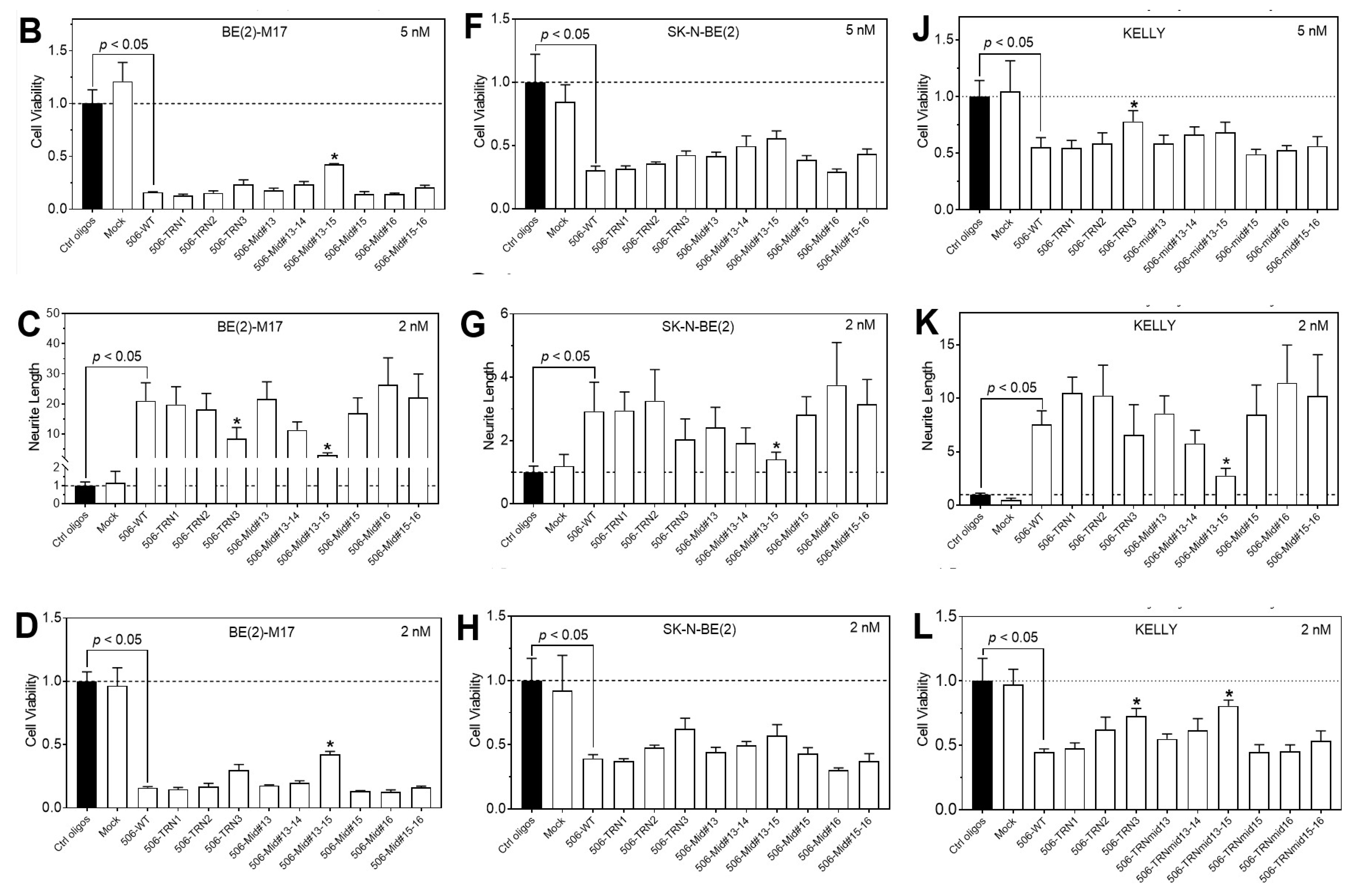 Molecules 28 06295 g006b