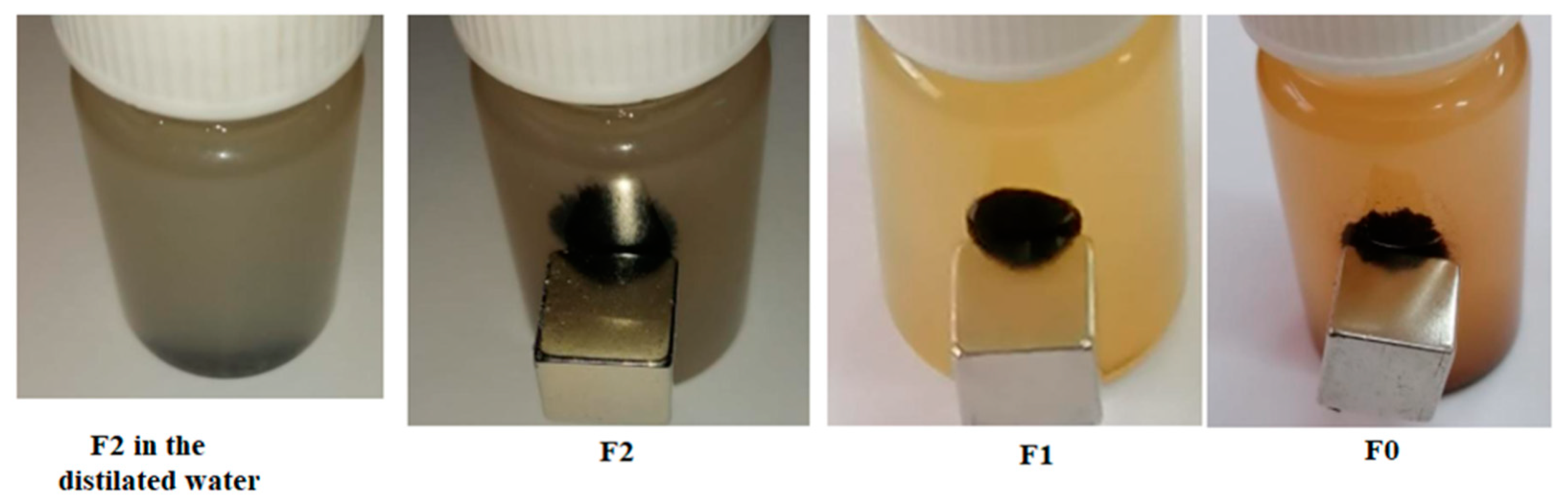 Molecules 28 06296 g008