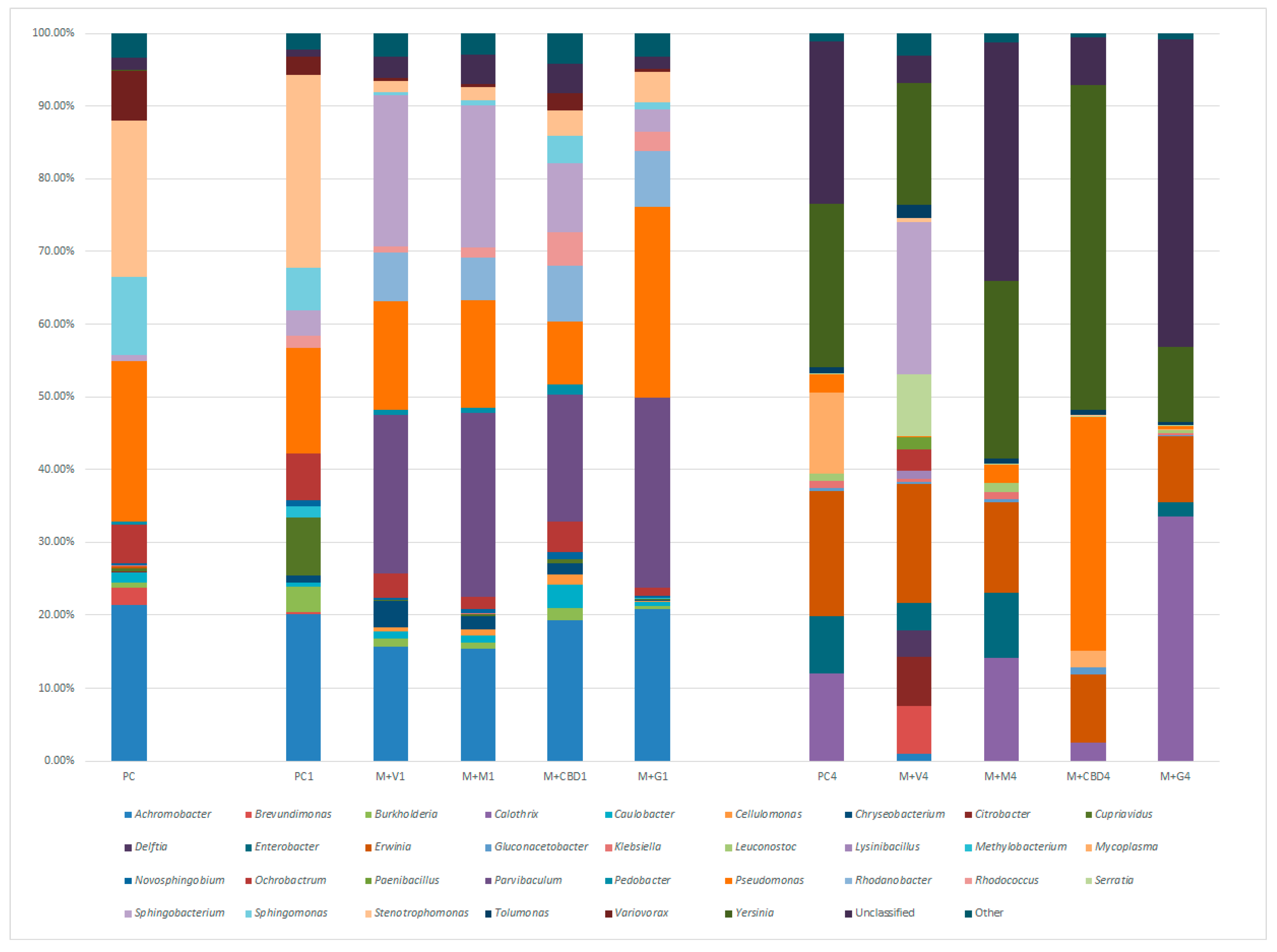 Molecules 28 06297 g002