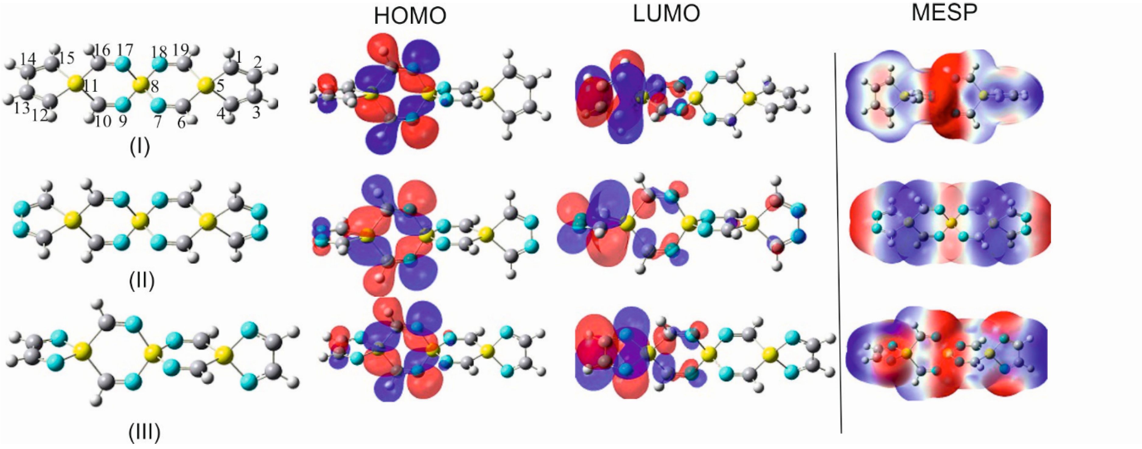 Molecules 28 06298 g009