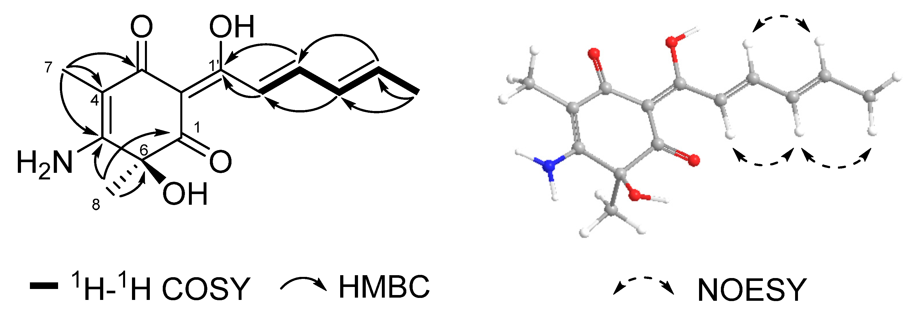 Molecules 28 06301 g003