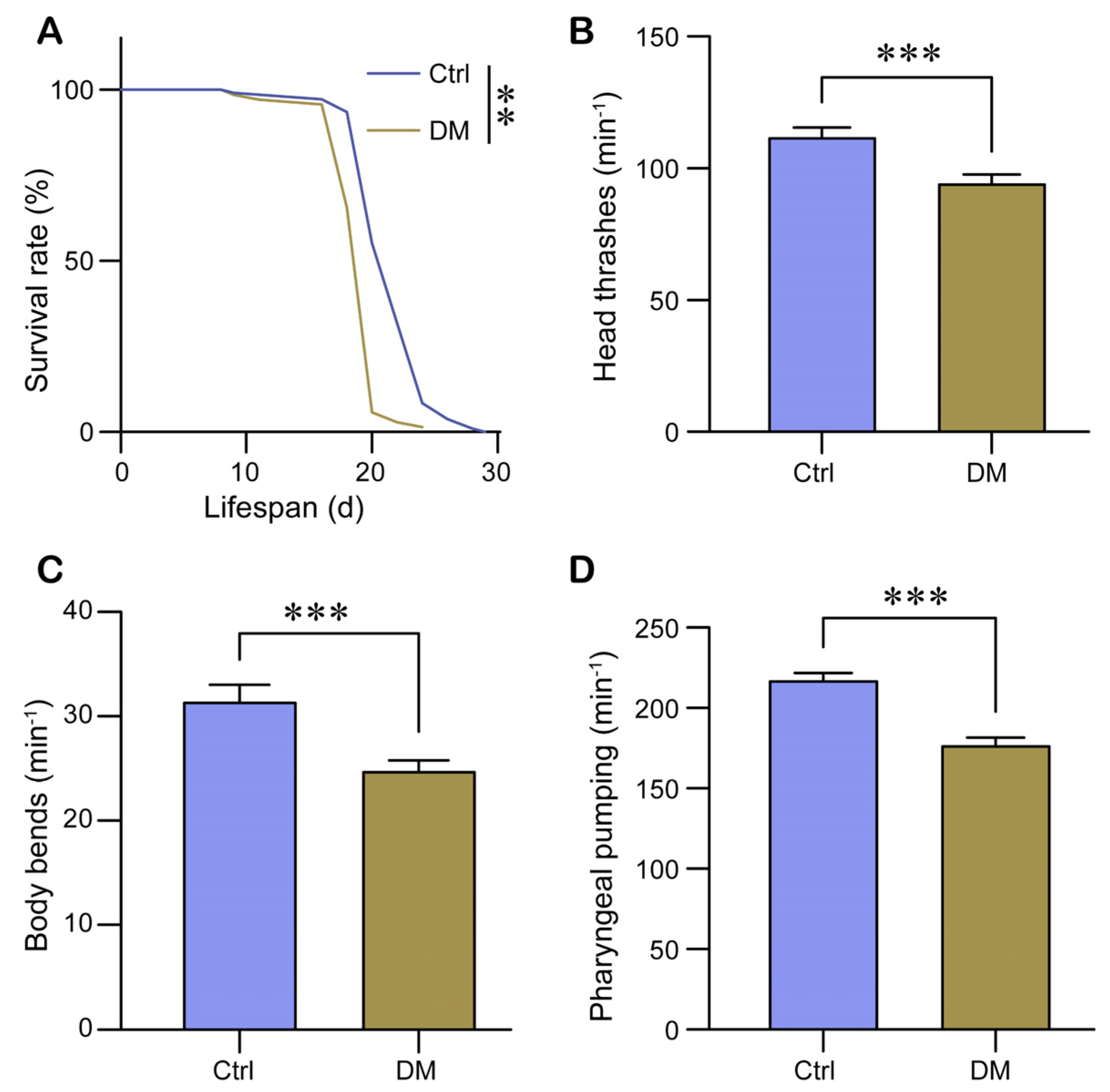Molecules 28 06303 g002