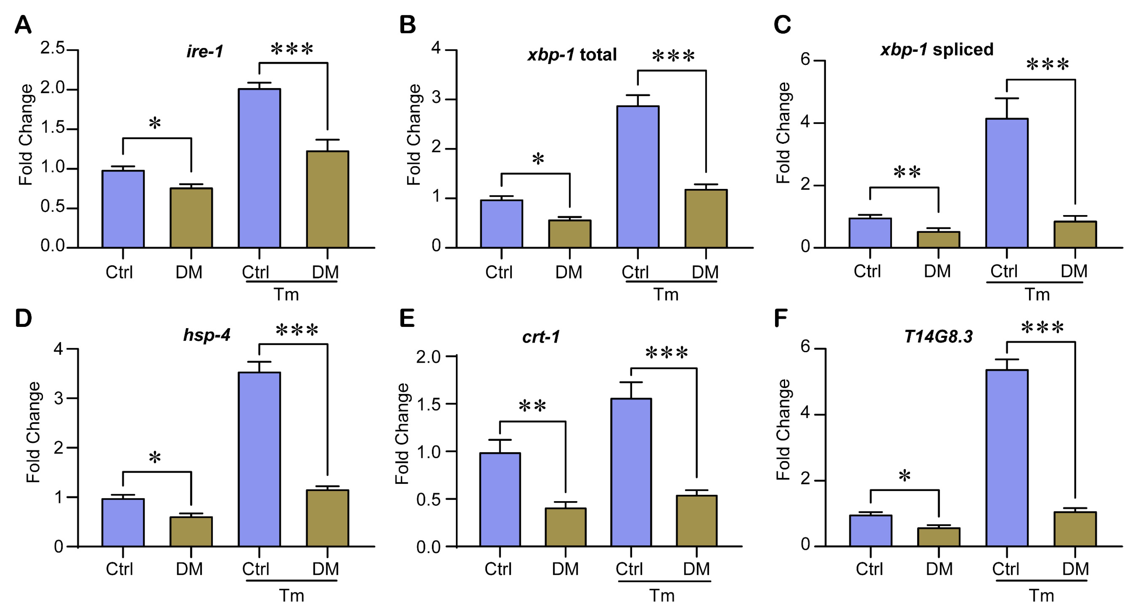 Molecules 28 06303 g004