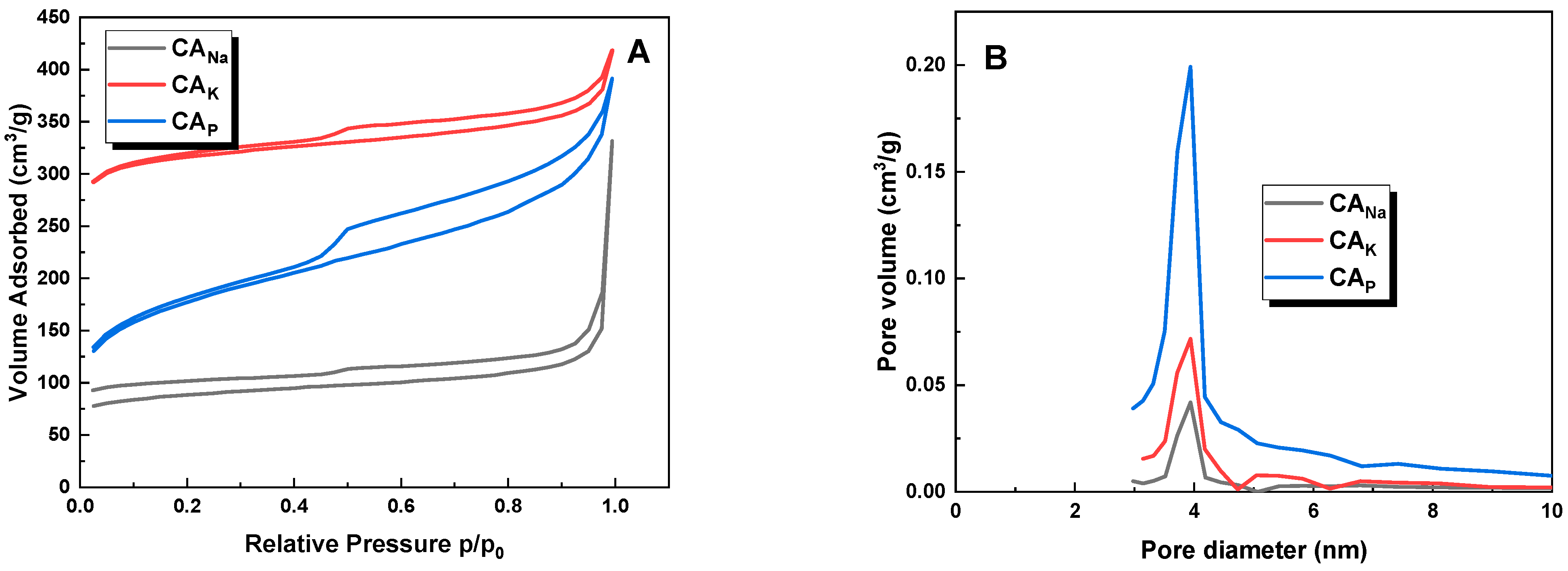 Molecules 28 06306 g003