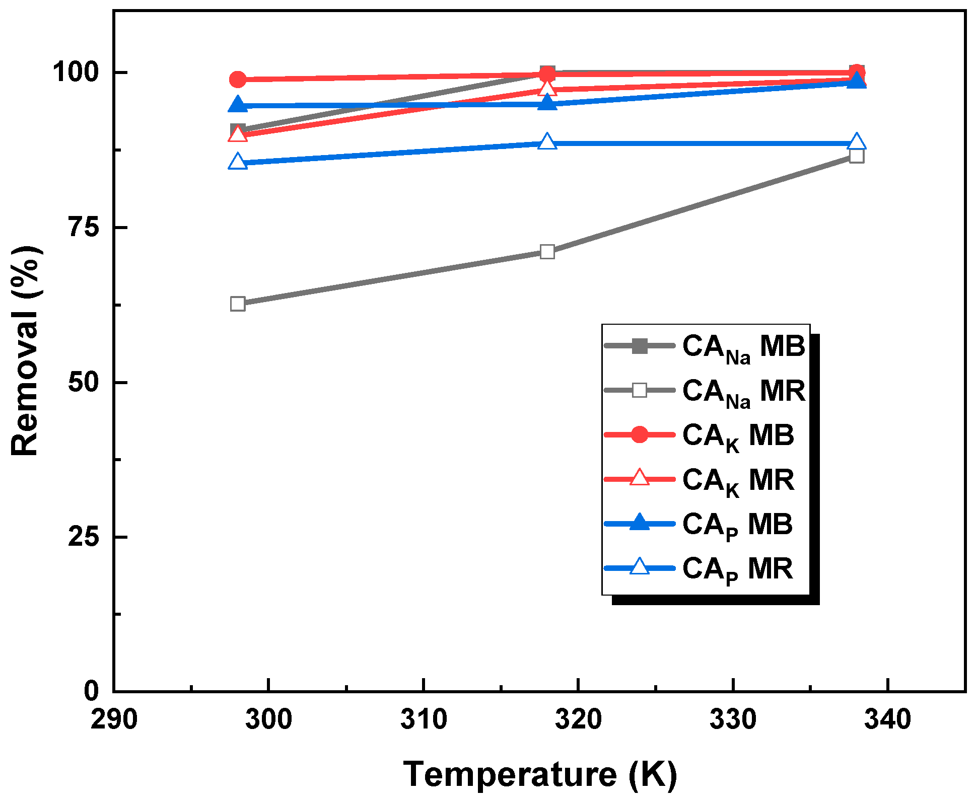 Molecules 28 06306 g008
