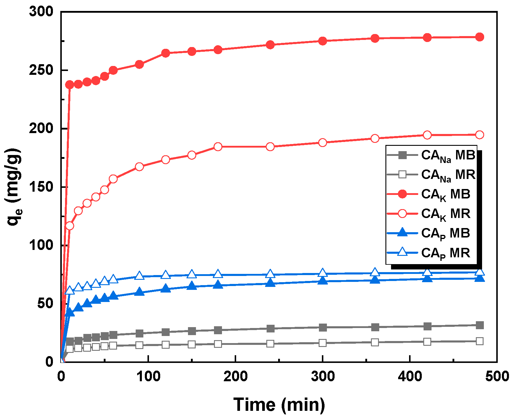 Molecules 28 06306 g009