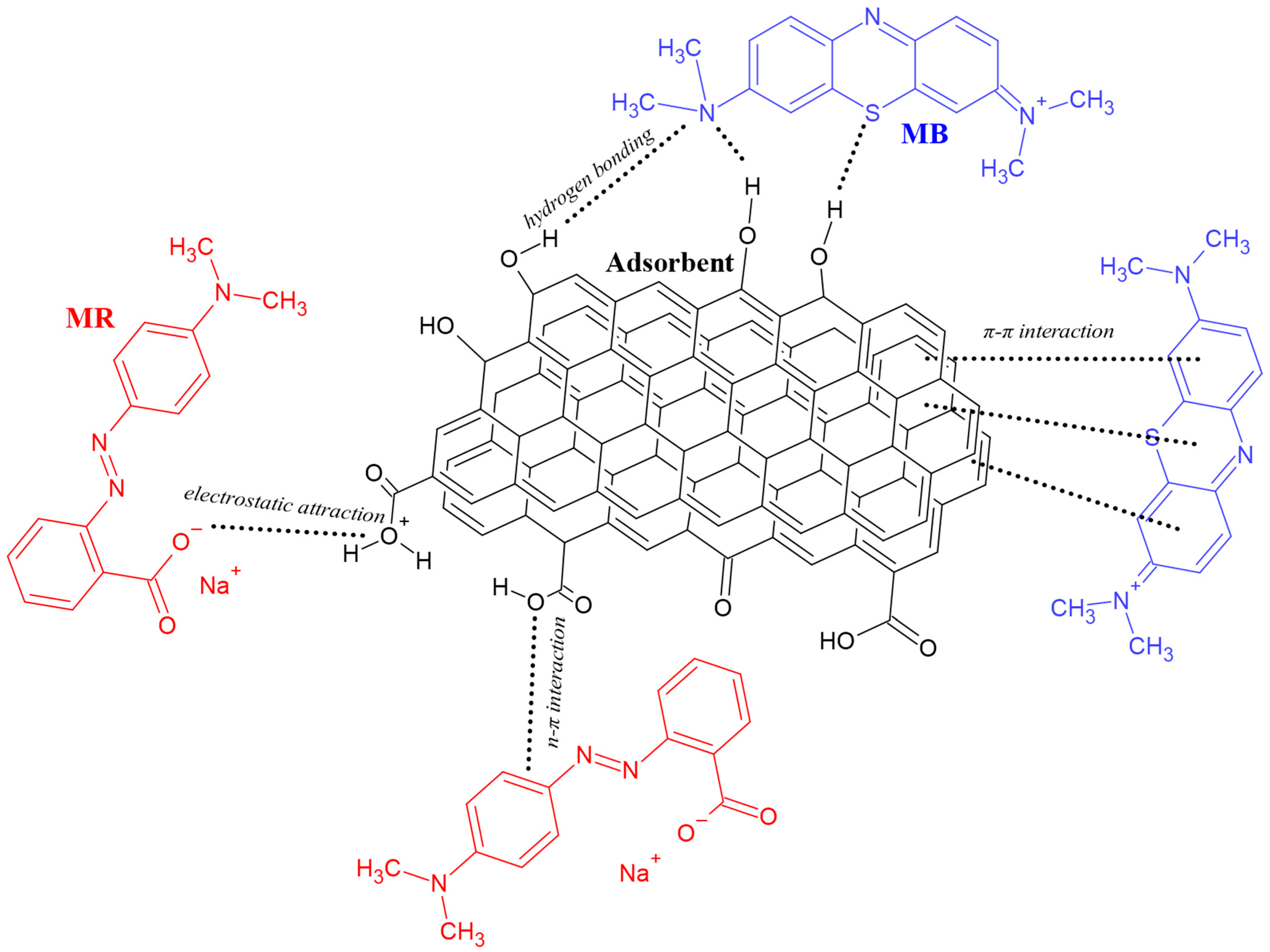 Molecules 28 06306 g011