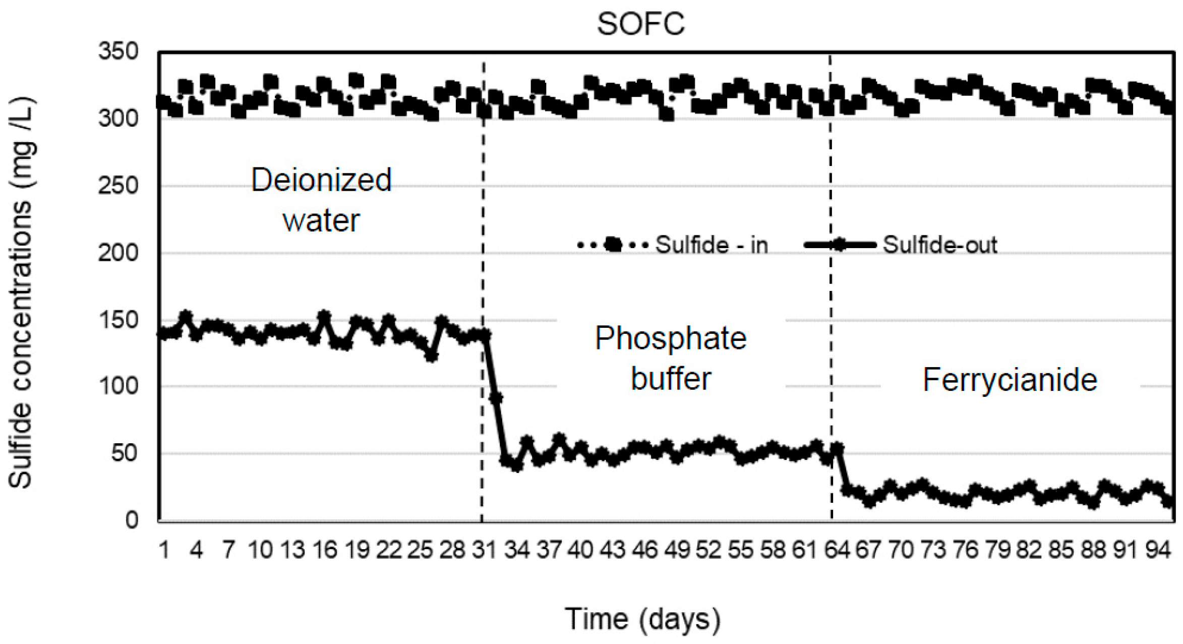 Molecules 28 06309 g002