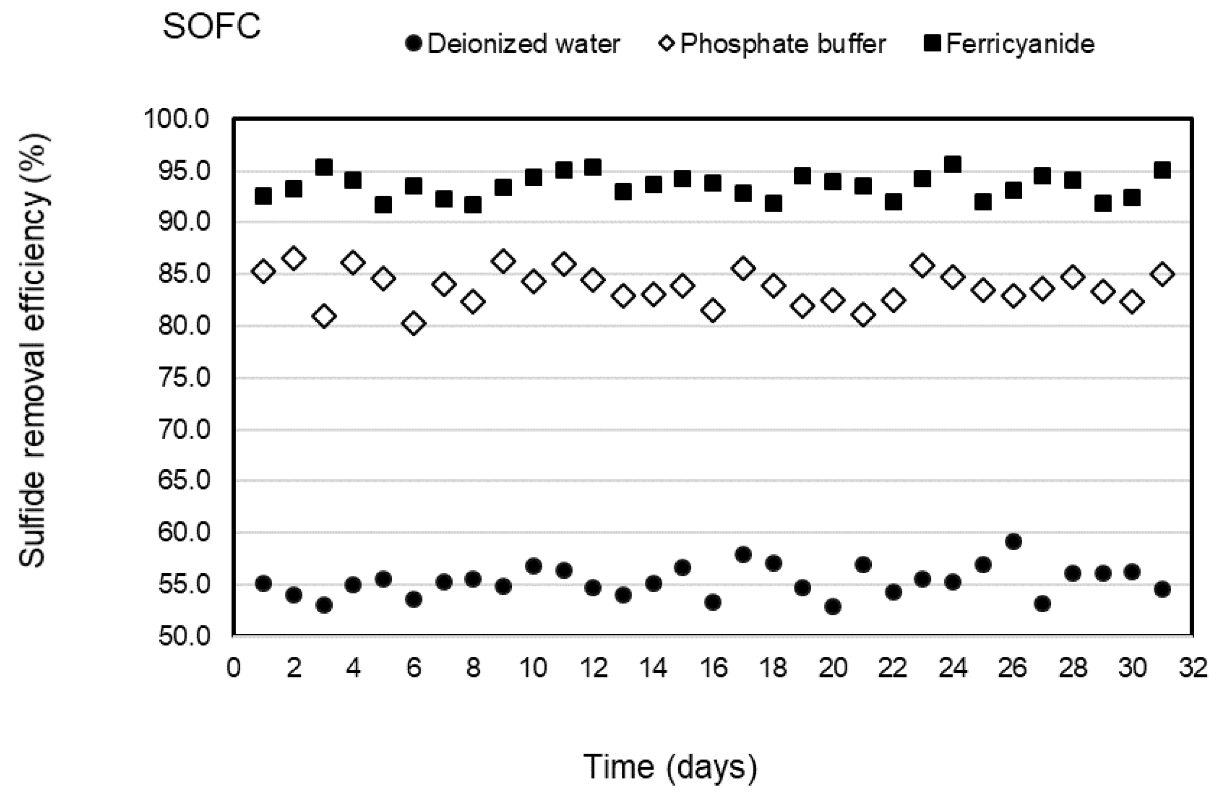 Molecules 28 06309 g003