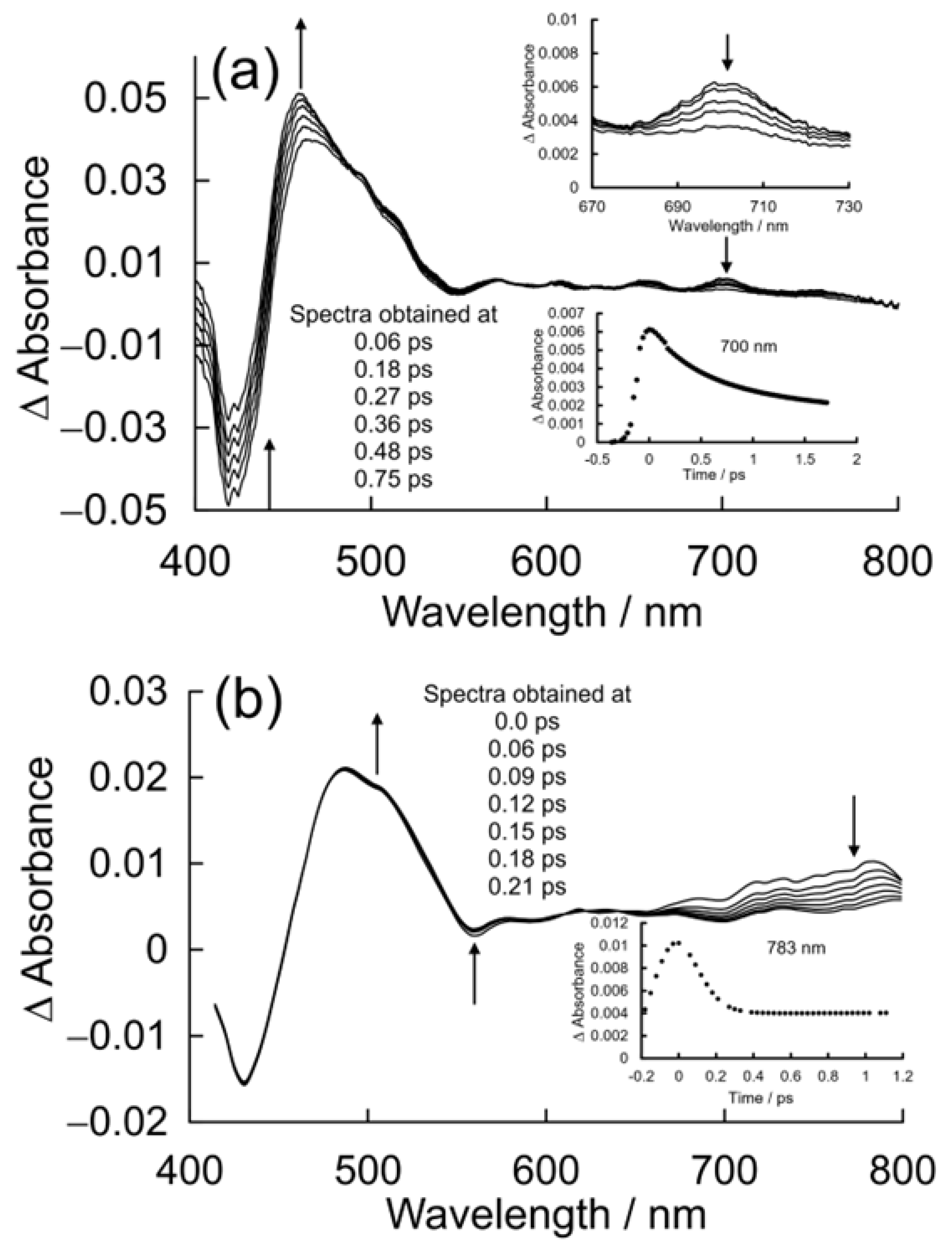Molecules 28 06310 g009