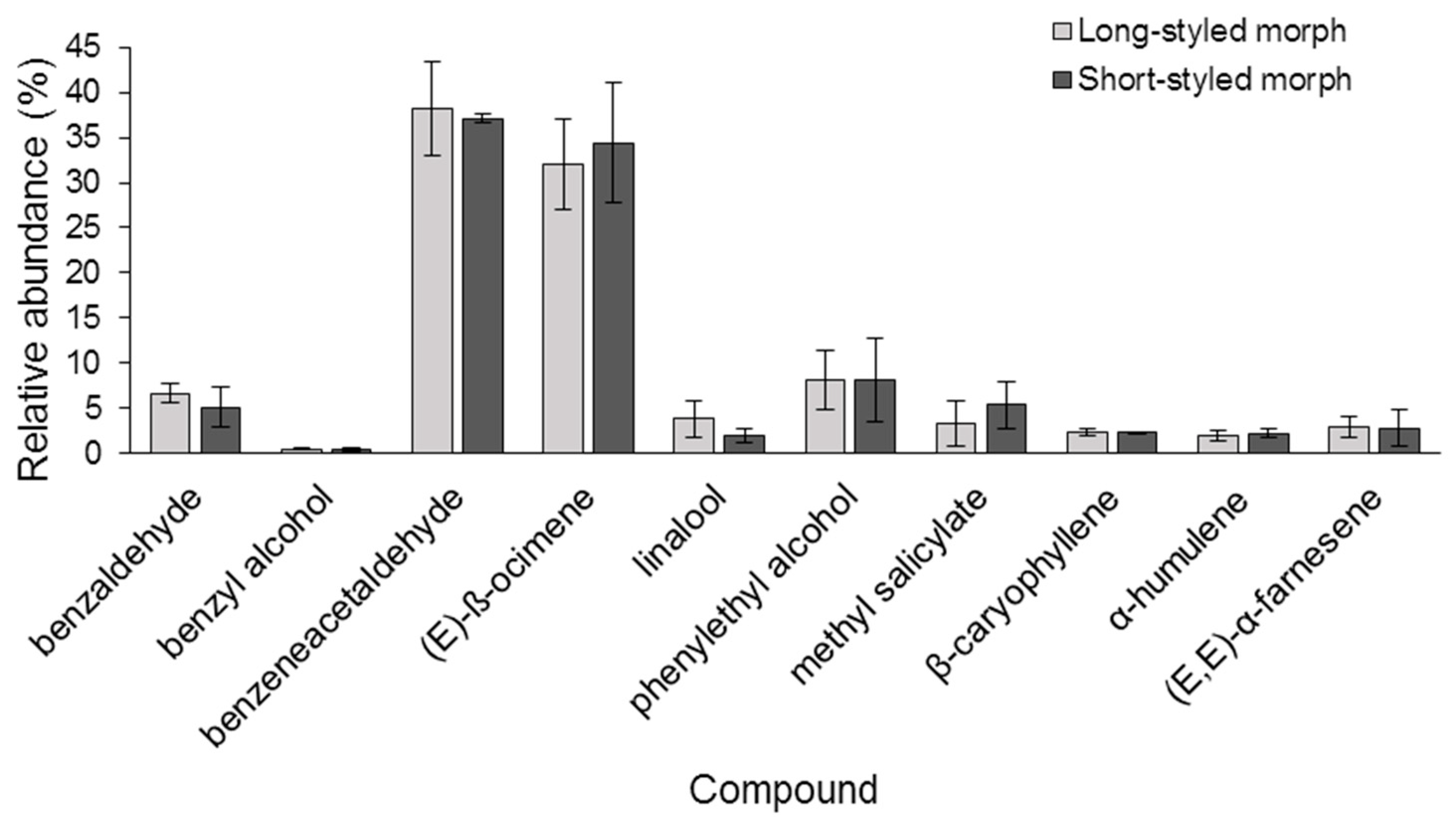 Molecules 28 06312 g004 Molecules 28 06312 g004