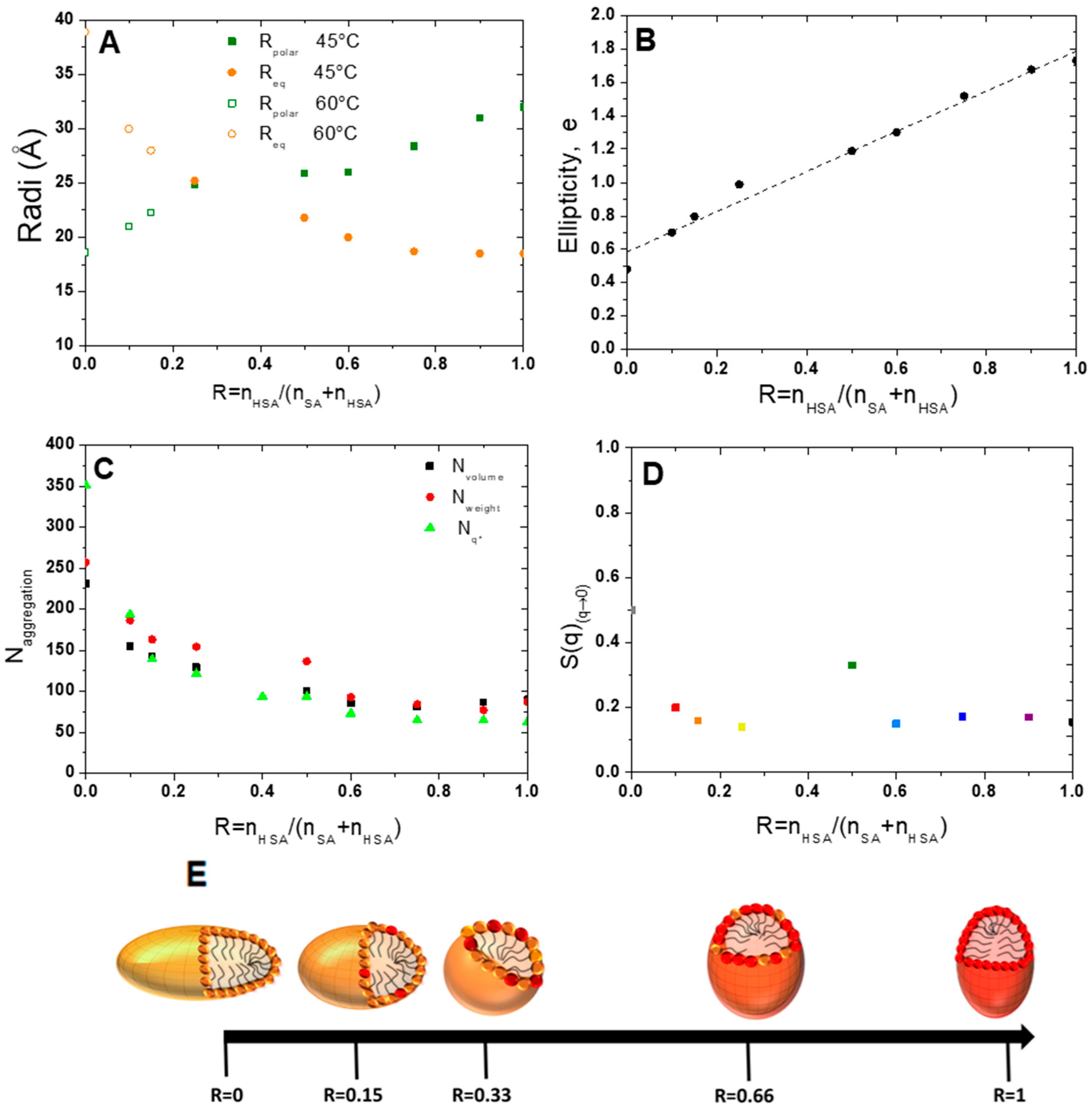 Molecules 28 06317 g006