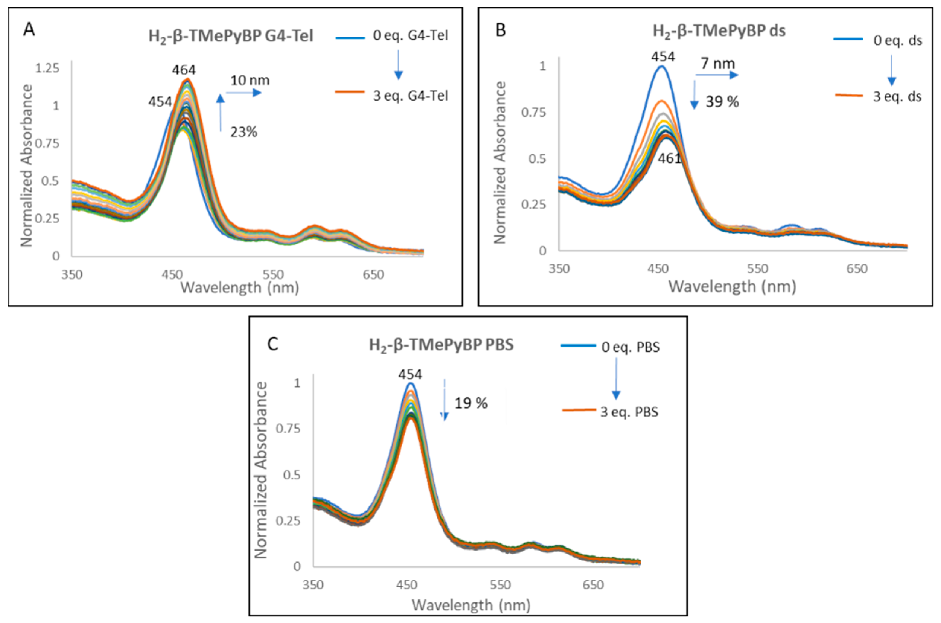 Molecules 28 06318 g003