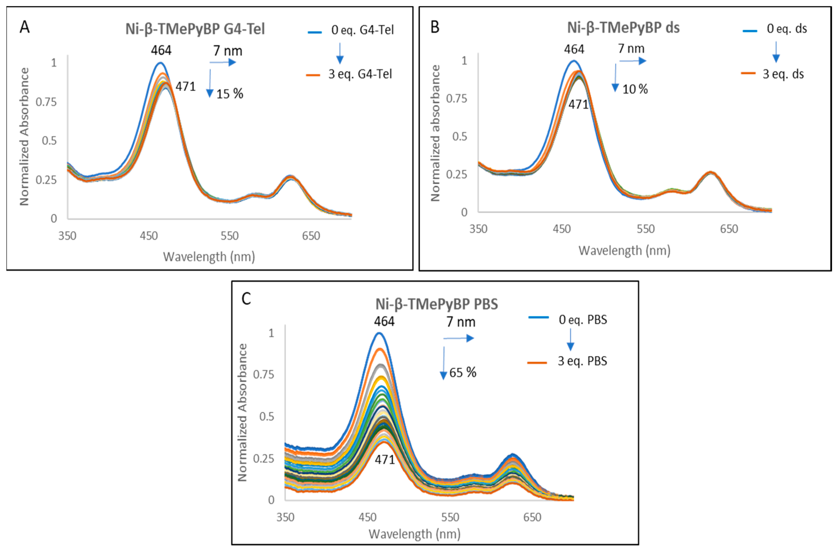 Molecules 28 06318 g005