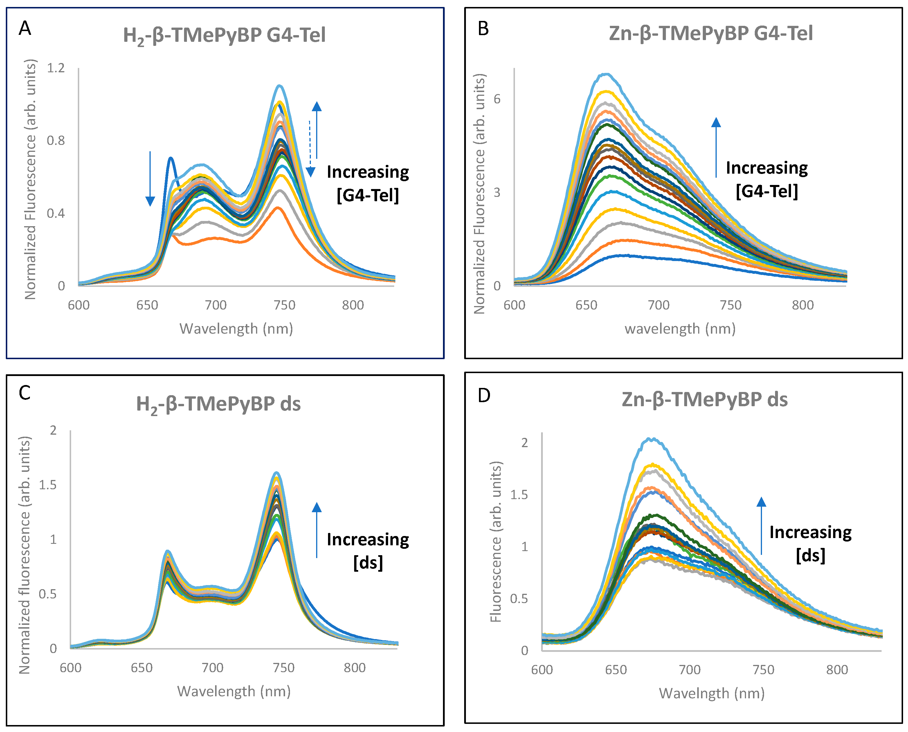 Molecules 28 06318 g006