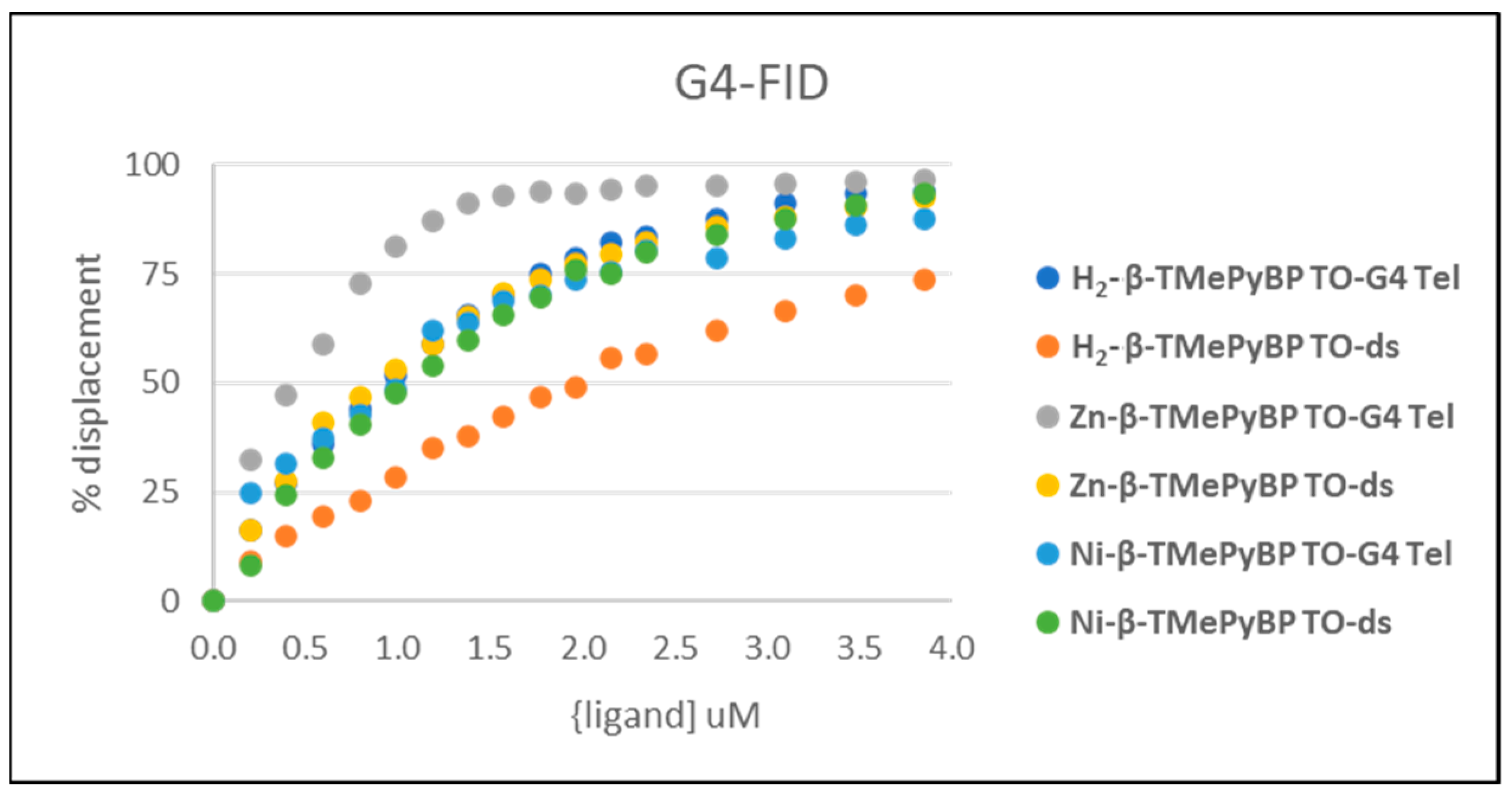 Molecules 28 06318 g007