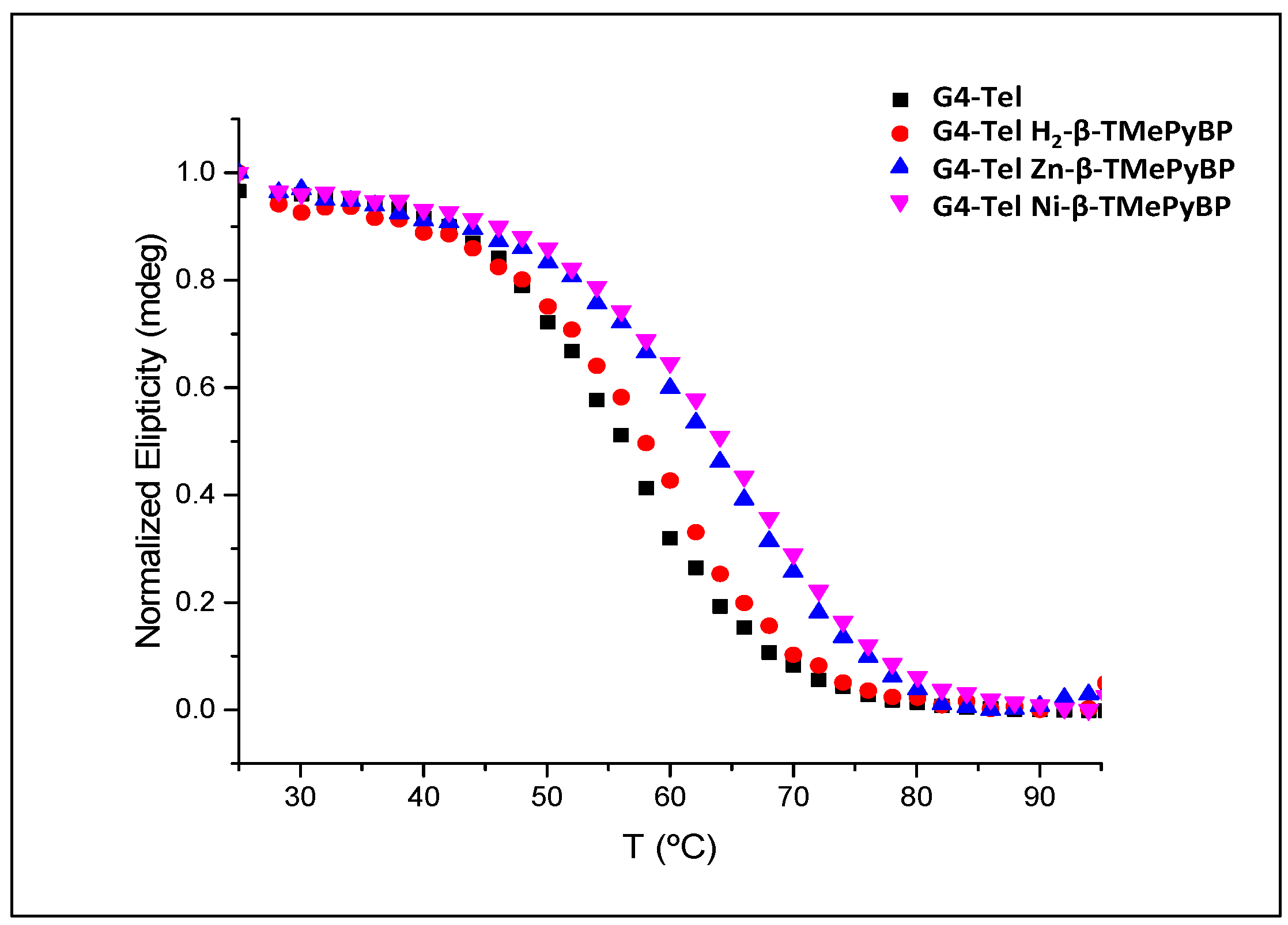 Molecules 28 06318 g008