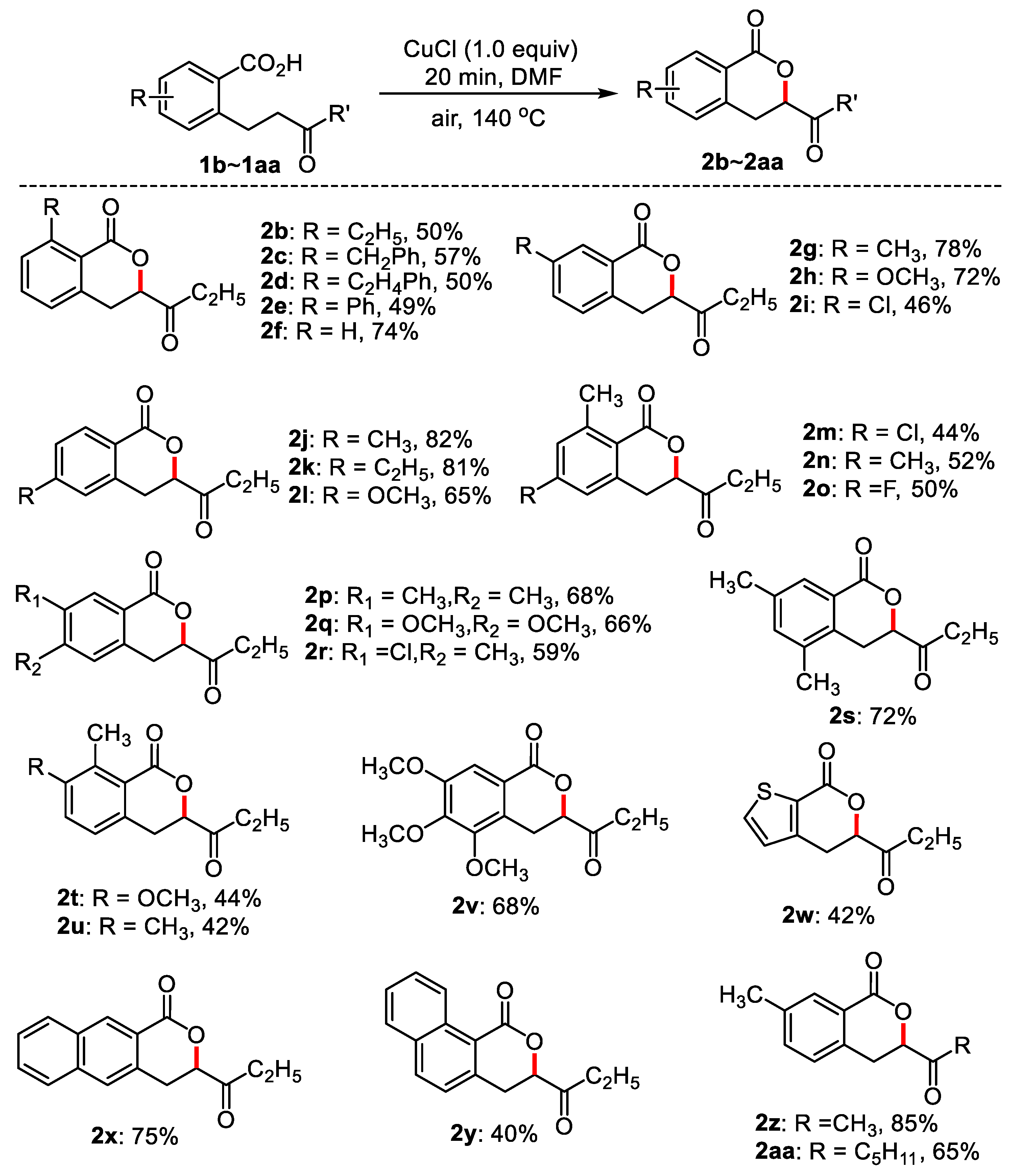 Molecules 28 06319 g002