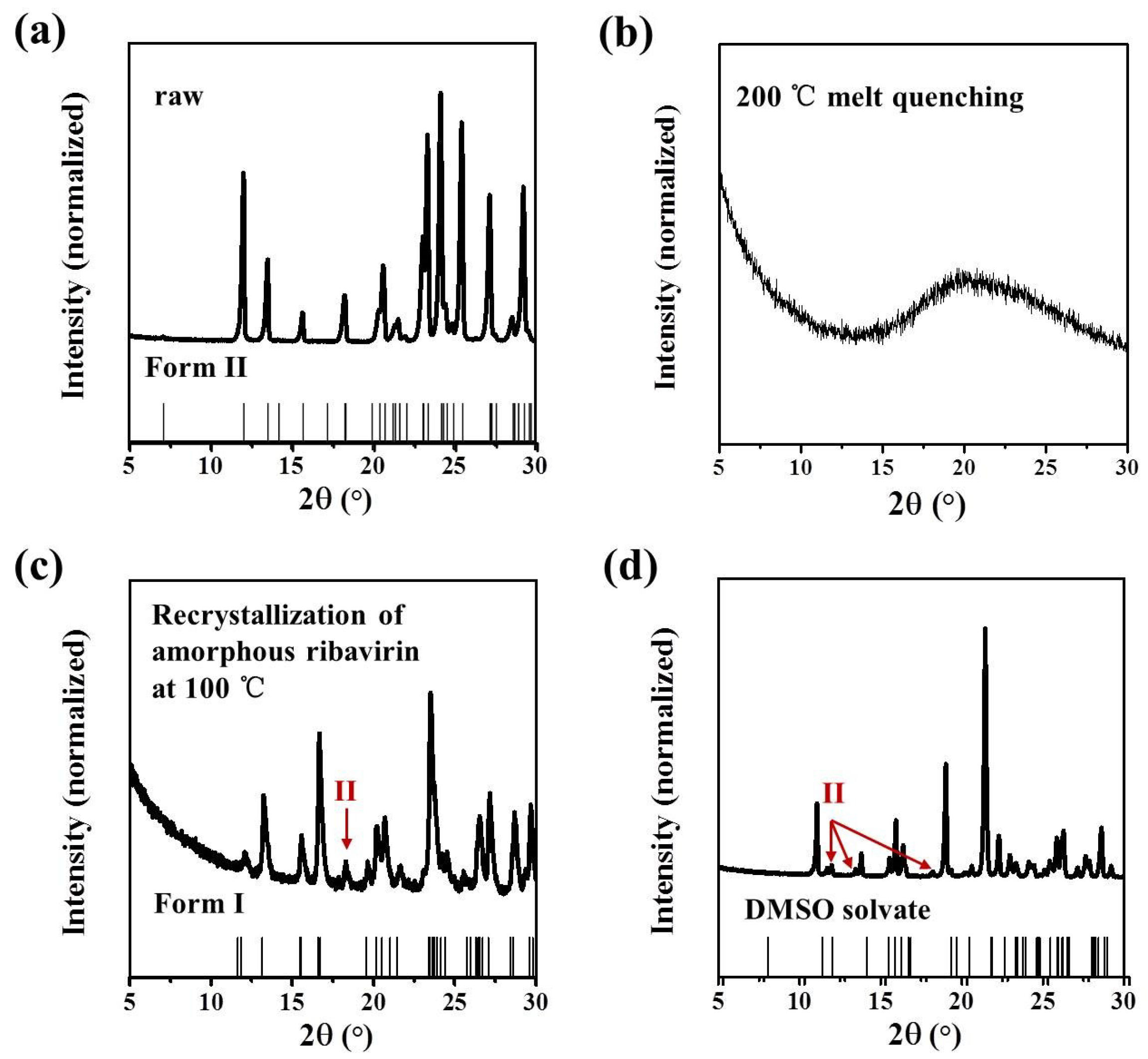 Molecules 28 06320 g003