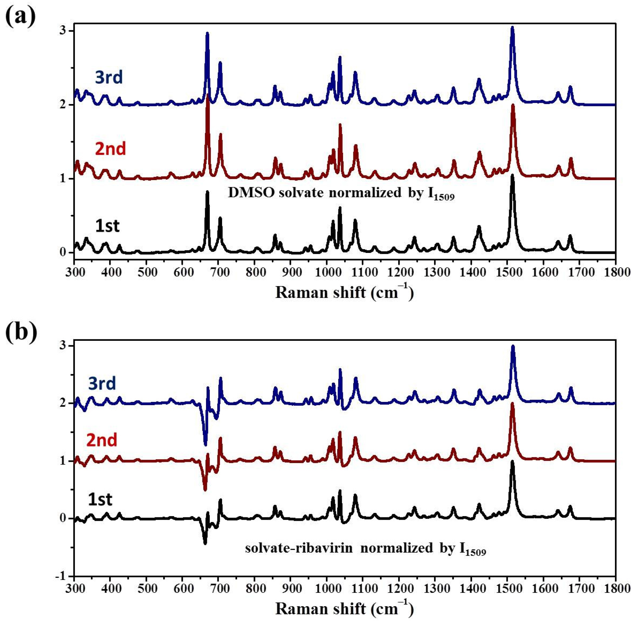 Molecules 28 06320 g012
