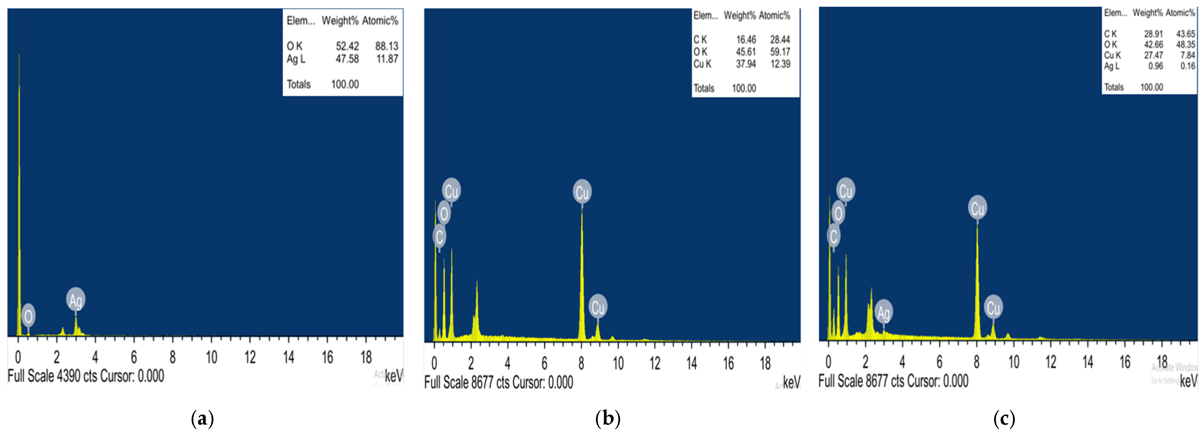 Molecules 28 06324 g003