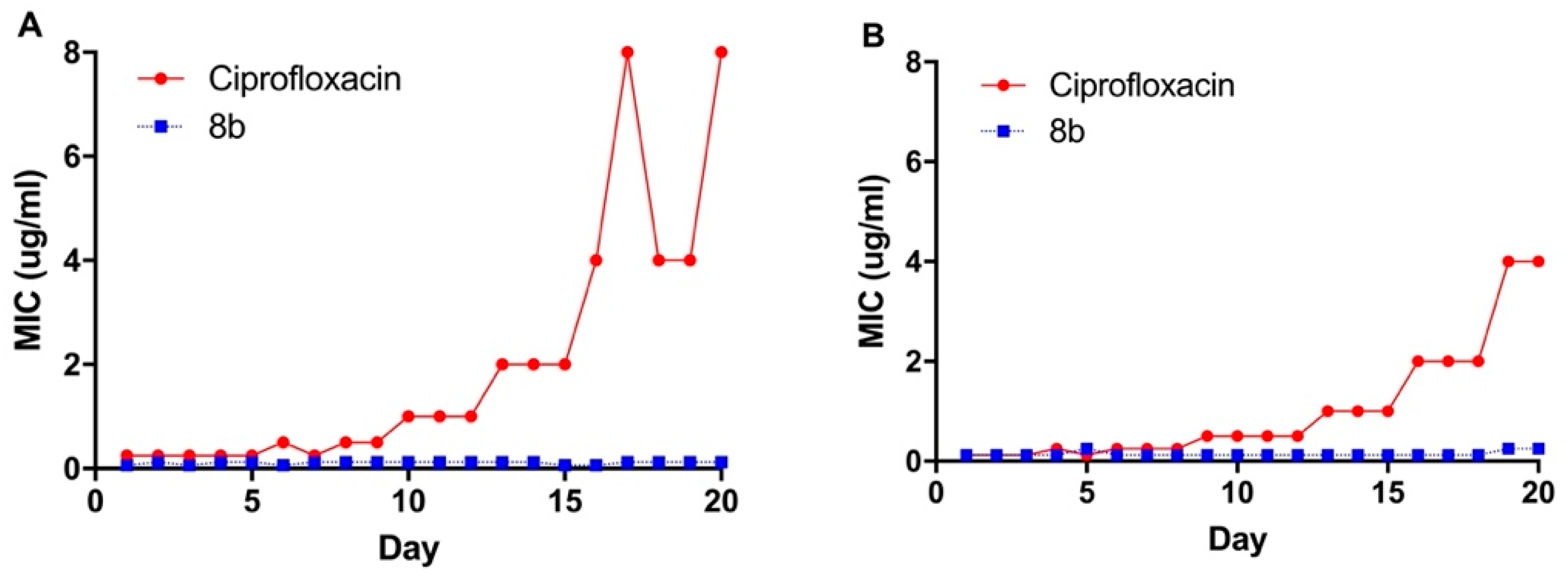 Molecules 28 06325 g002 Molecules 28 06325 g002