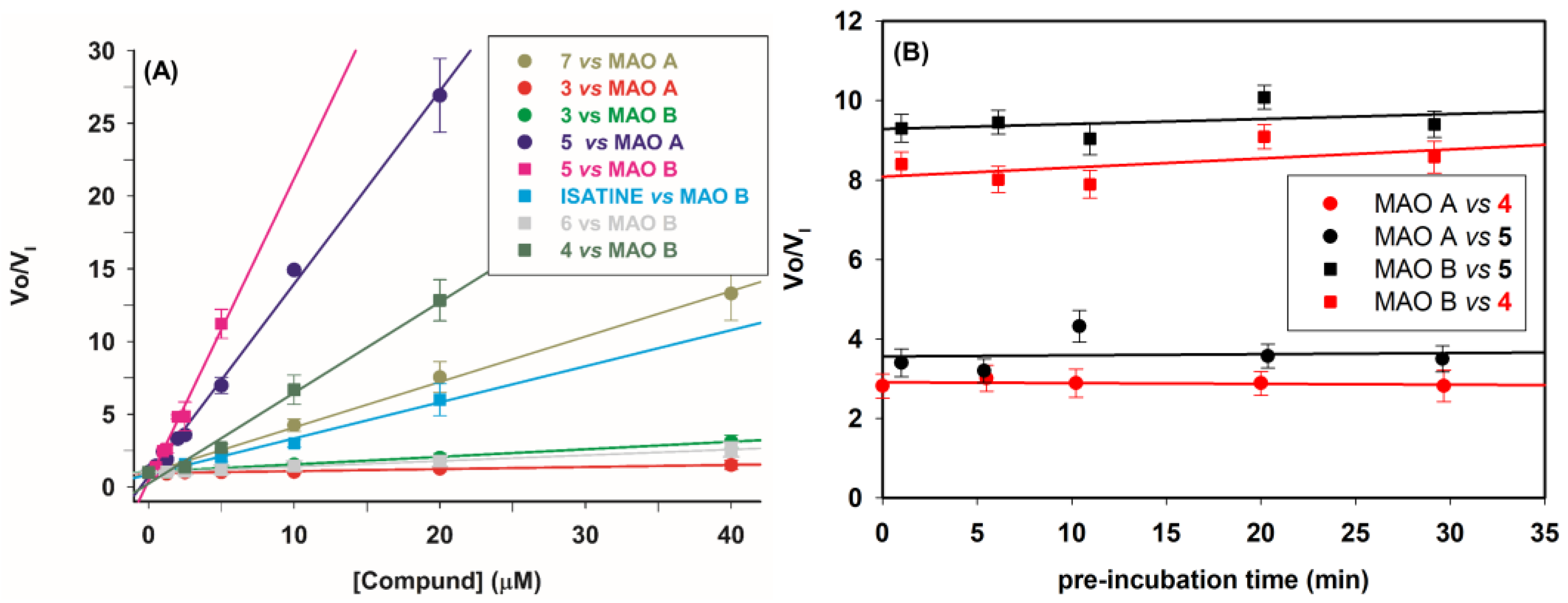 Molecules 28 06329 g002