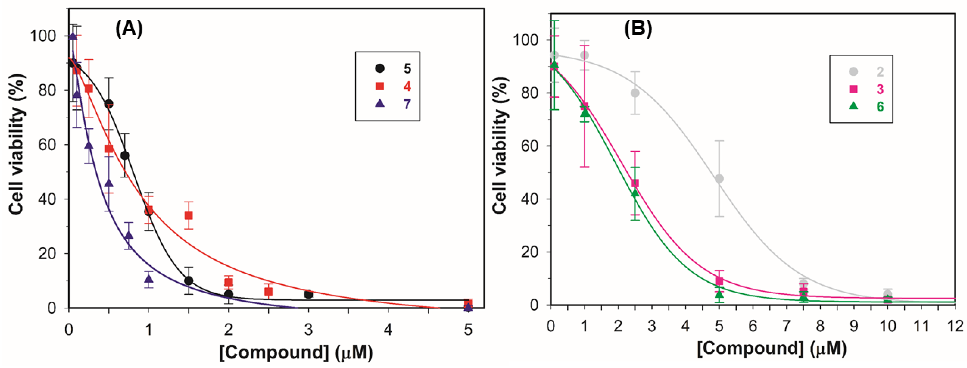 Molecules 28 06329 g005