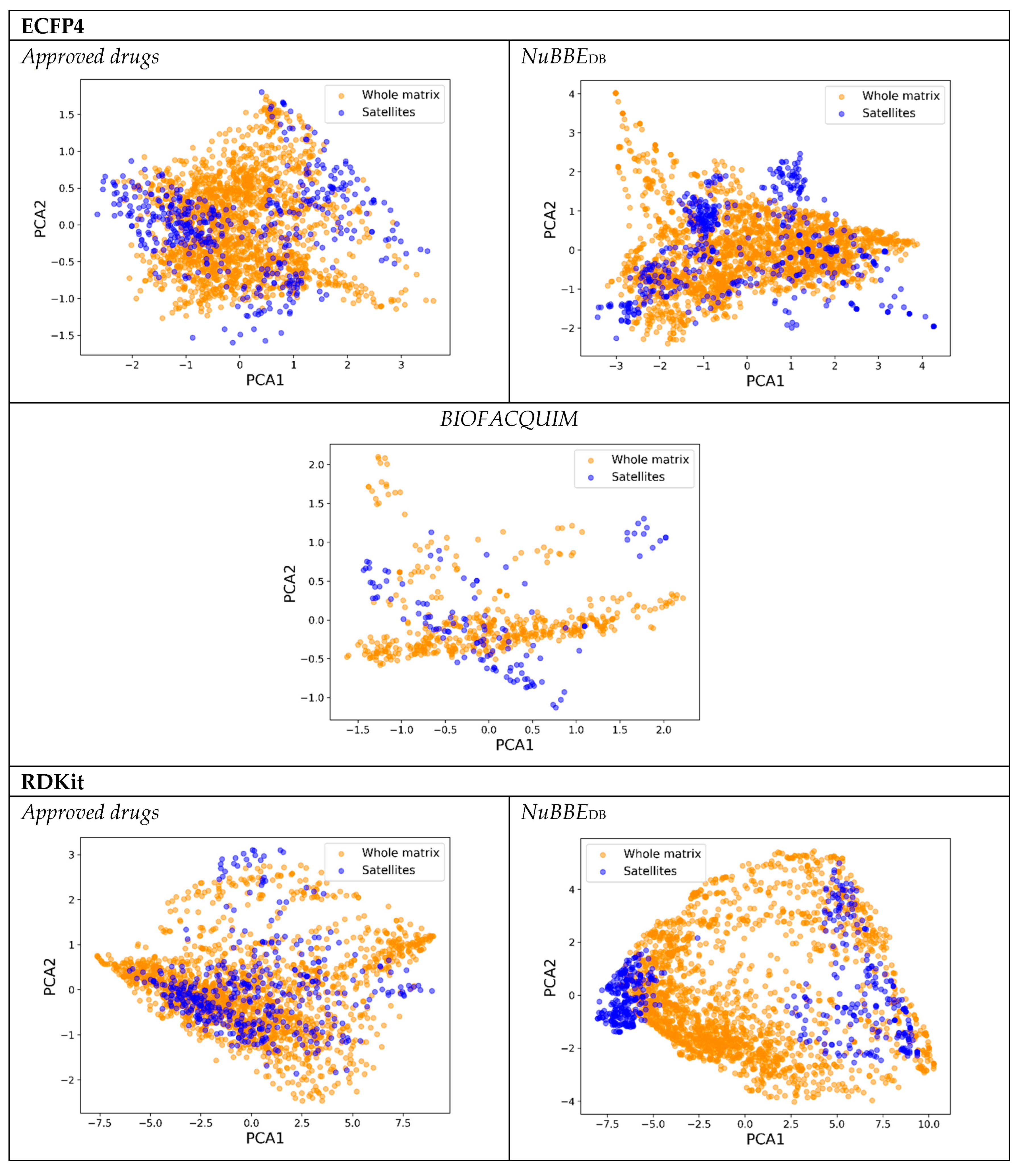 Molecules 28 06333 g003a