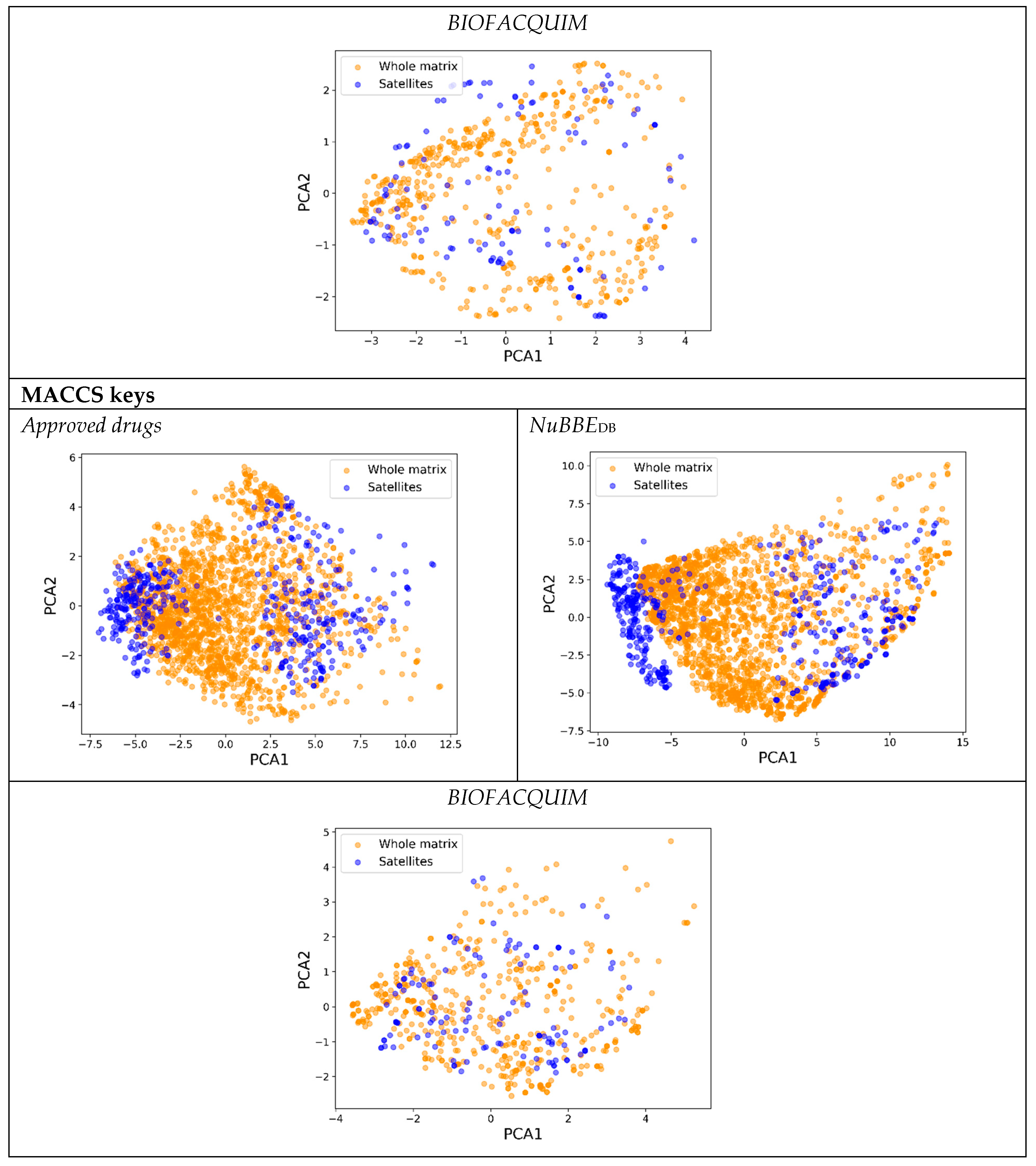Molecules 28 06333 g003b