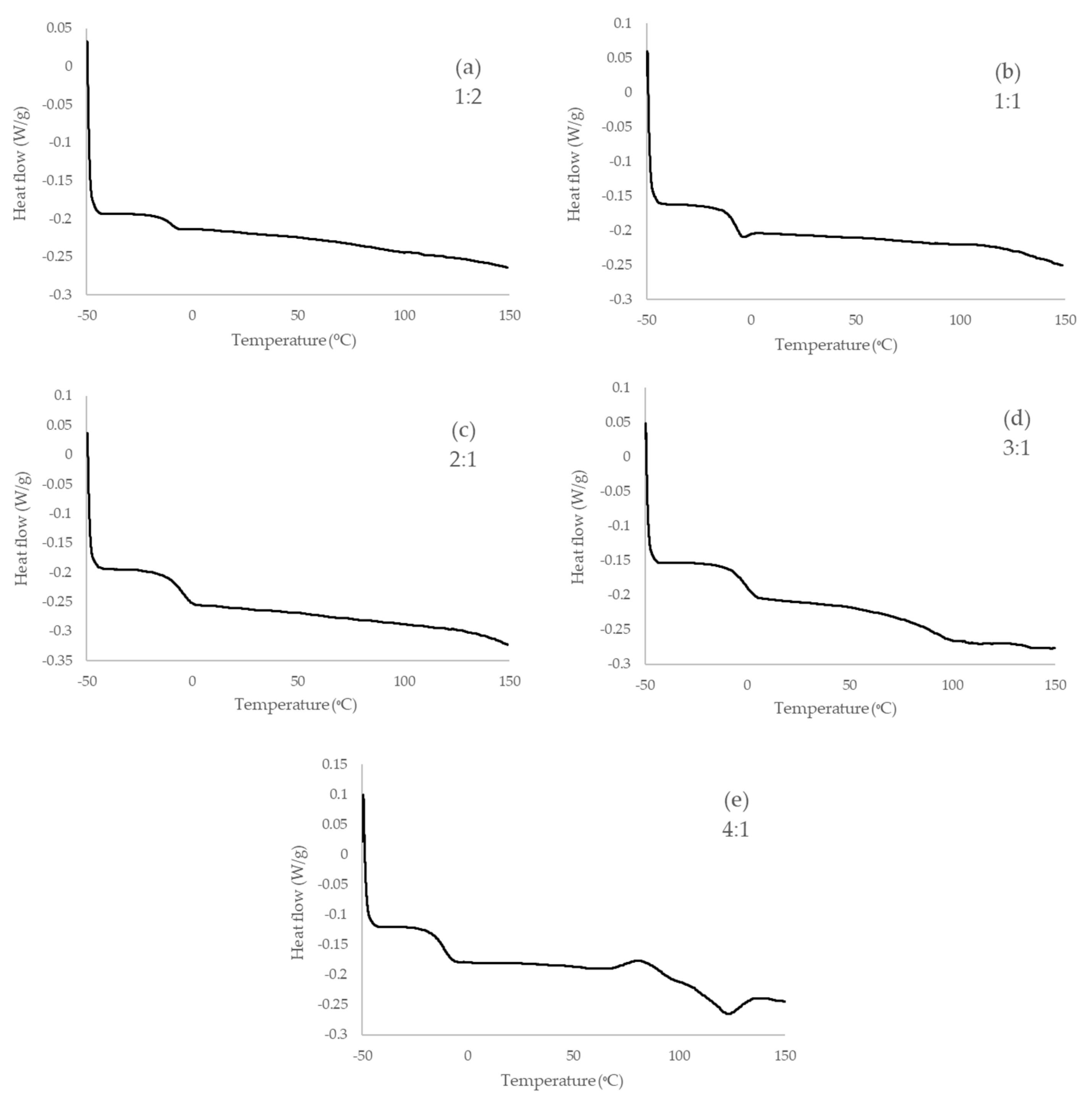 Molecules 28 06338 g001