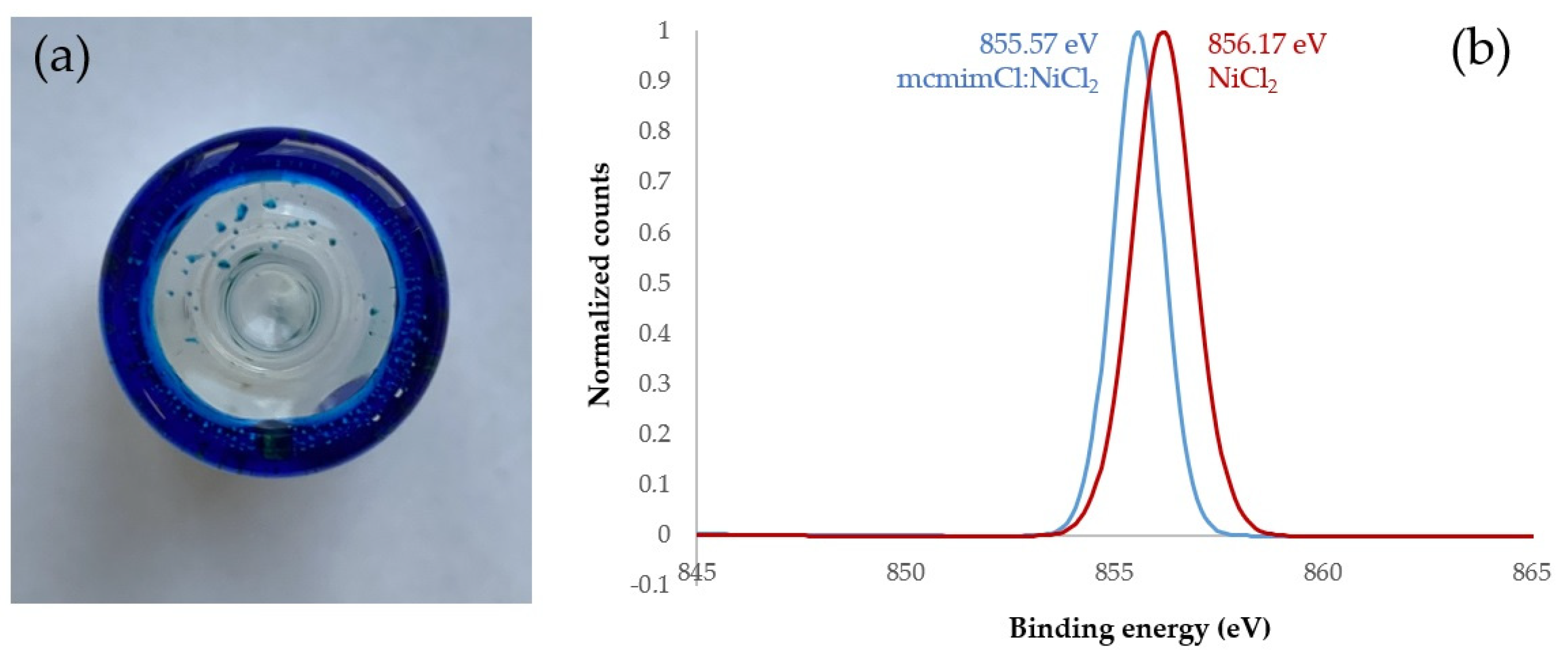 Molecules 28 06338 g002