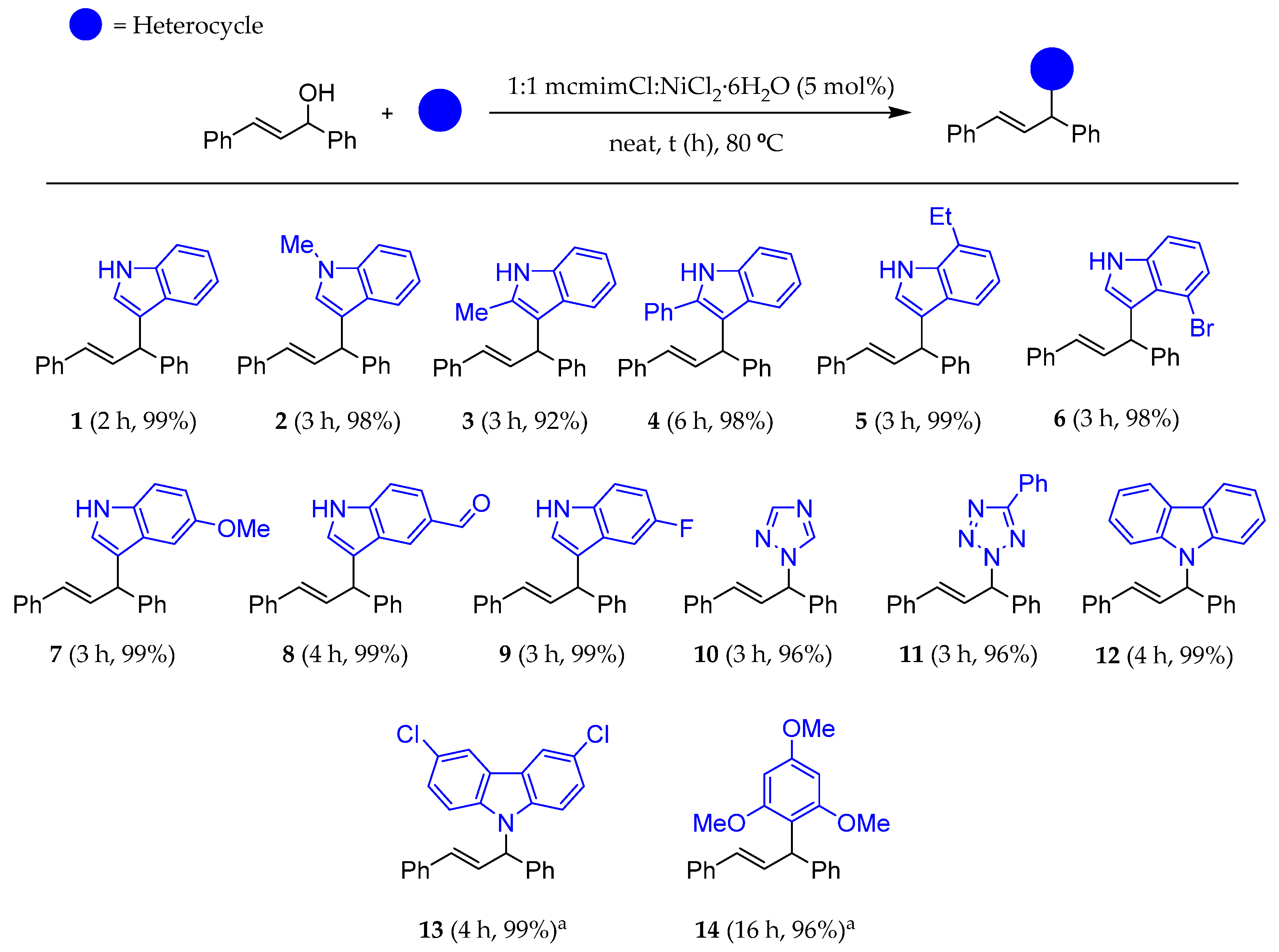 Molecules 28 06338 sch001
