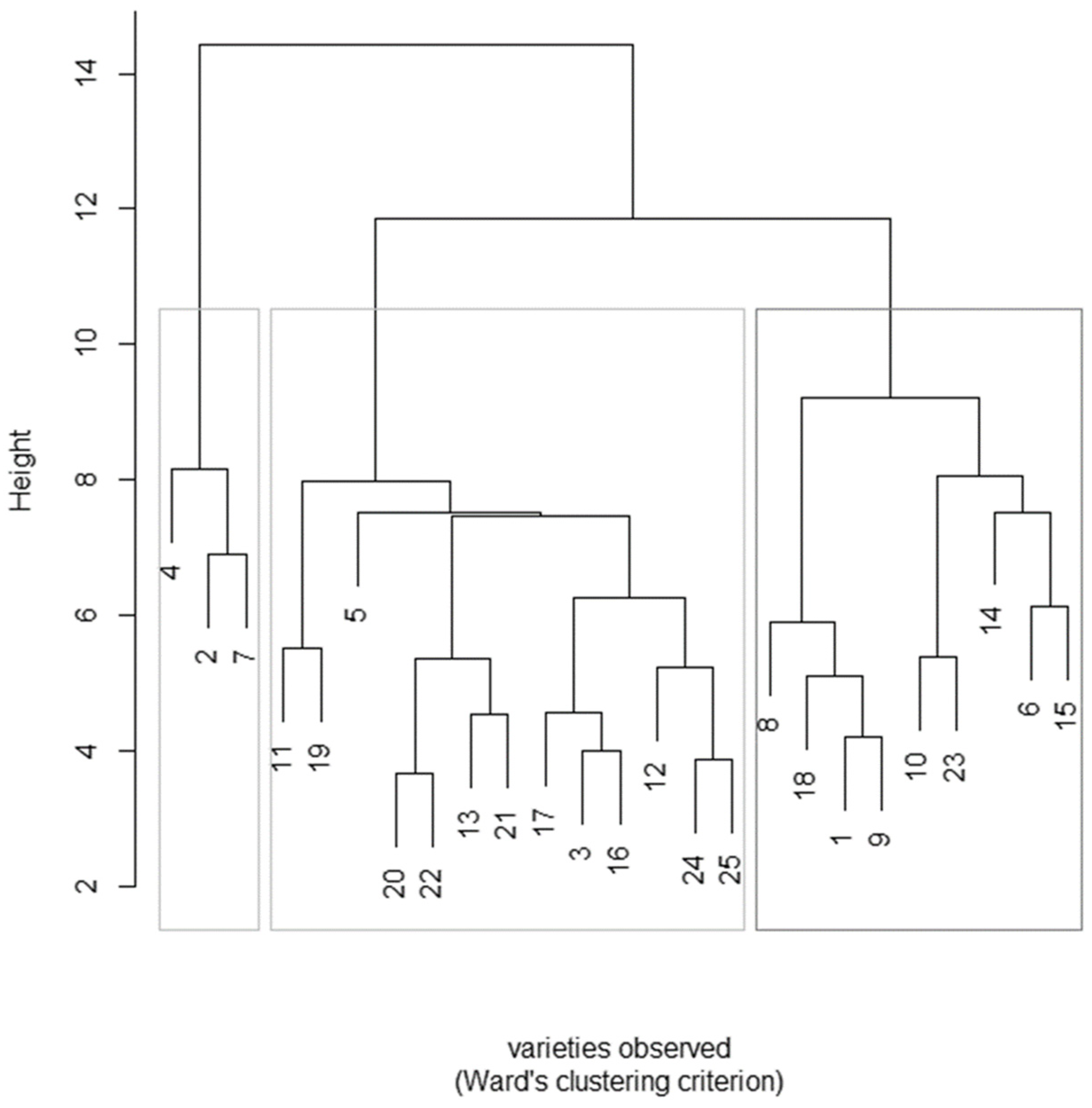 Molecules 28 06339 g002