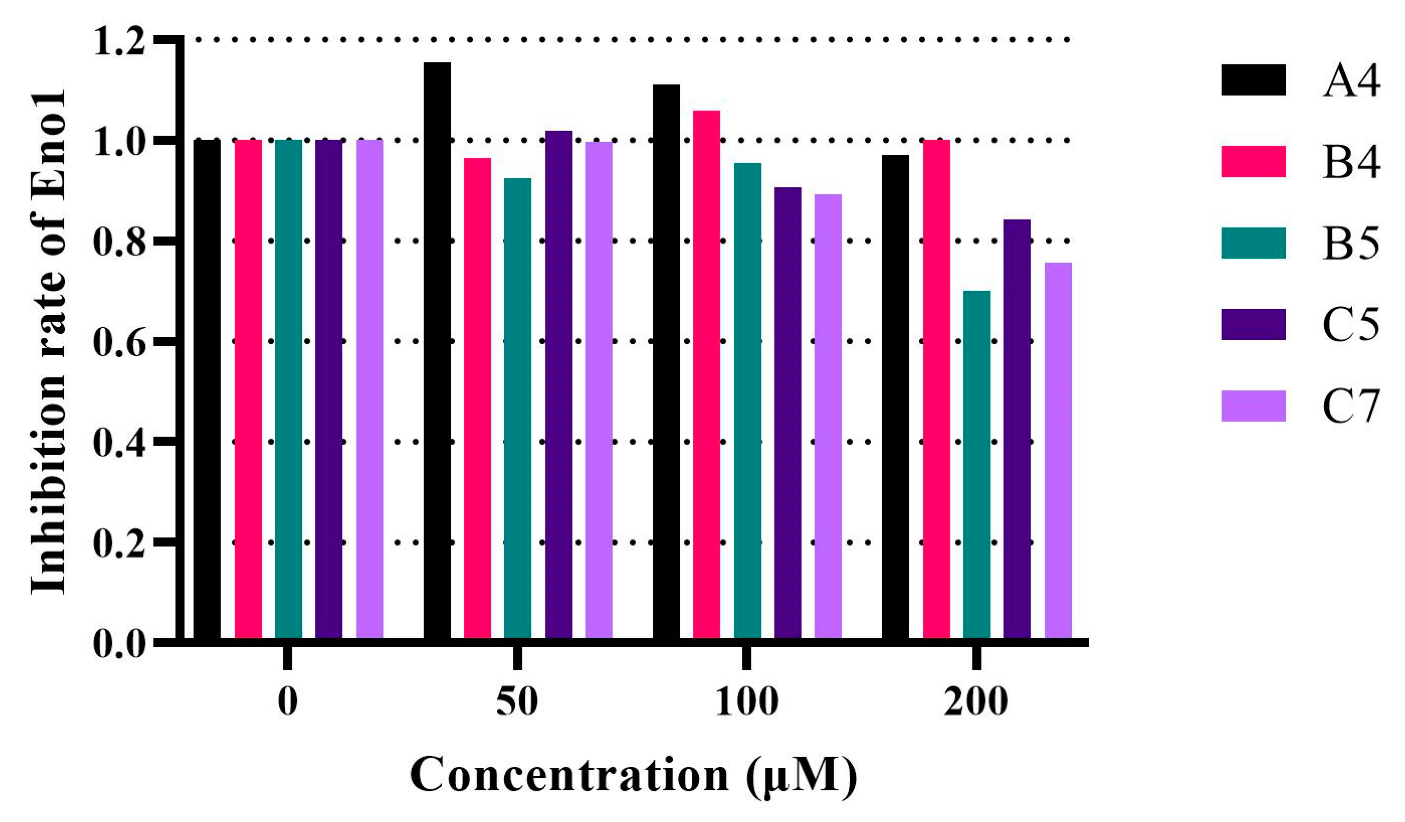 Molecules 28 06340 g005 Molecules 28 06340 g005