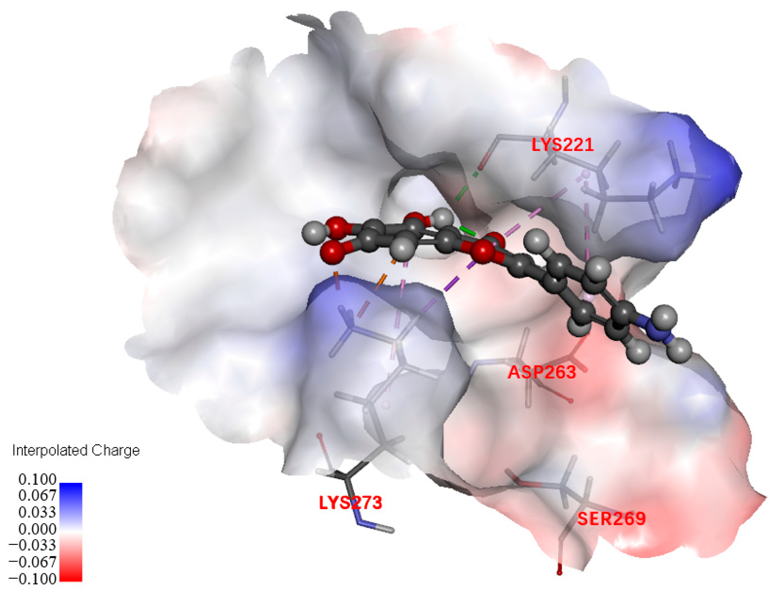 Molecules 28 06340 g007 Molecules 28 06340 g007