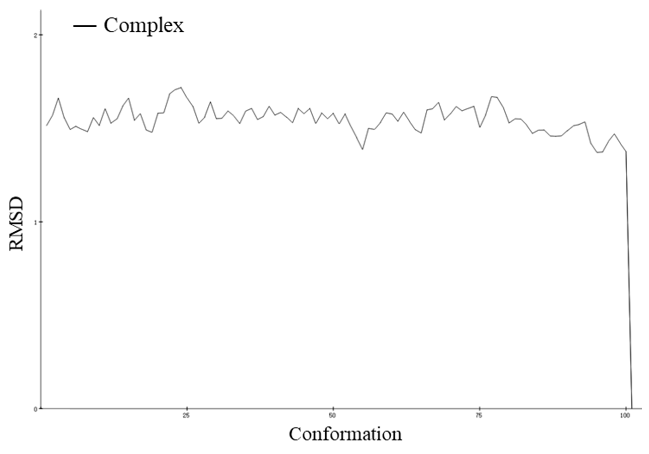 Molecules 28 06340 g008 Molecules 28 06340 g008