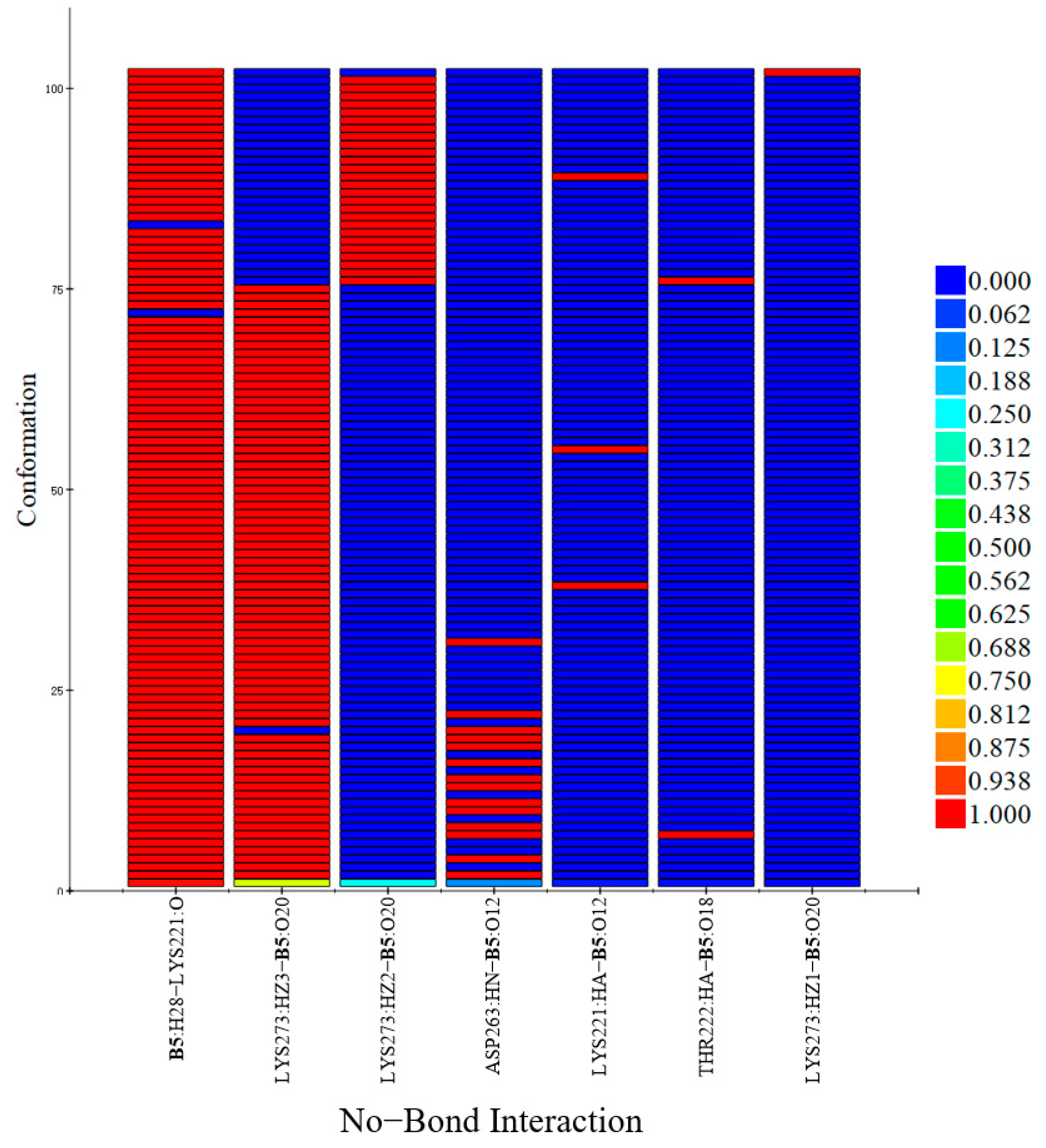 Molecules 28 06340 g010 Molecules 28 06340 g010