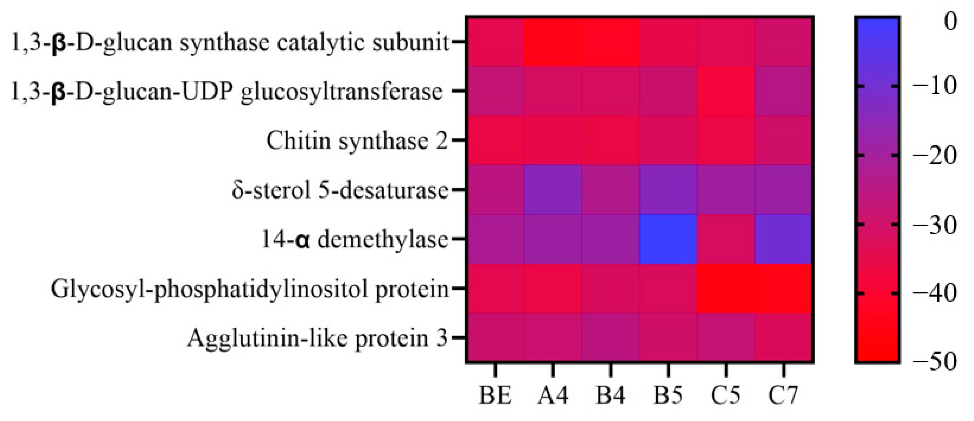 Molecules 28 06340 g011 Molecules 28 06340 g011